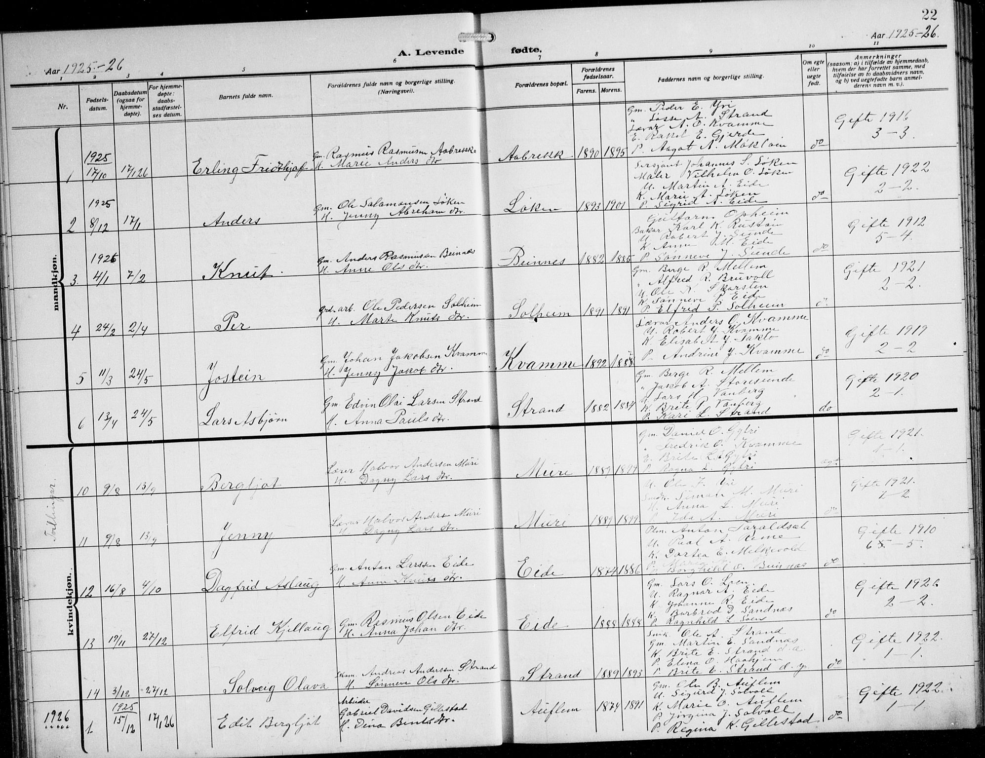 Innvik sokneprestembete, SAB/A-80501: Parish register (copy) no. B 5, 1915-1943, p. 22