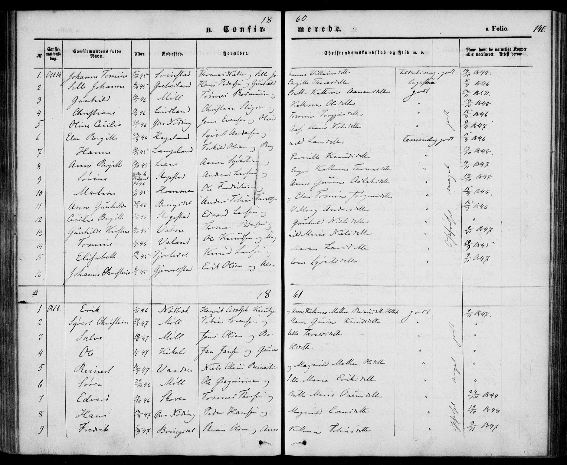 Holum sokneprestkontor, AV/SAK-1111-0022/F/Fa/Faa/L0005: Parish register (official) no. A 5, 1850-1864, p. 140