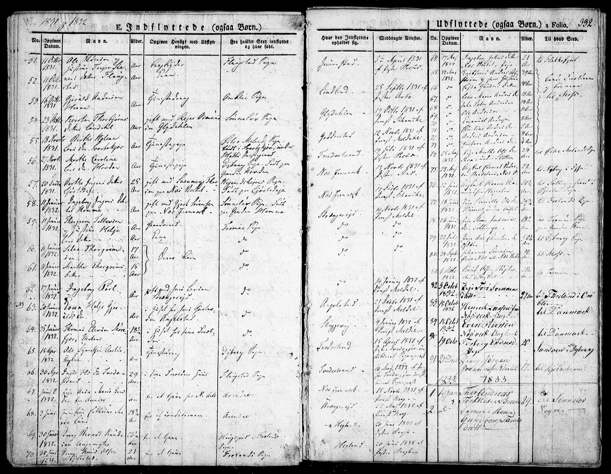 Holt sokneprestkontor, AV/SAK-1111-0021/F/Fa/L0006: Parish register (official) no. A 6, 1820-1835, p. 332