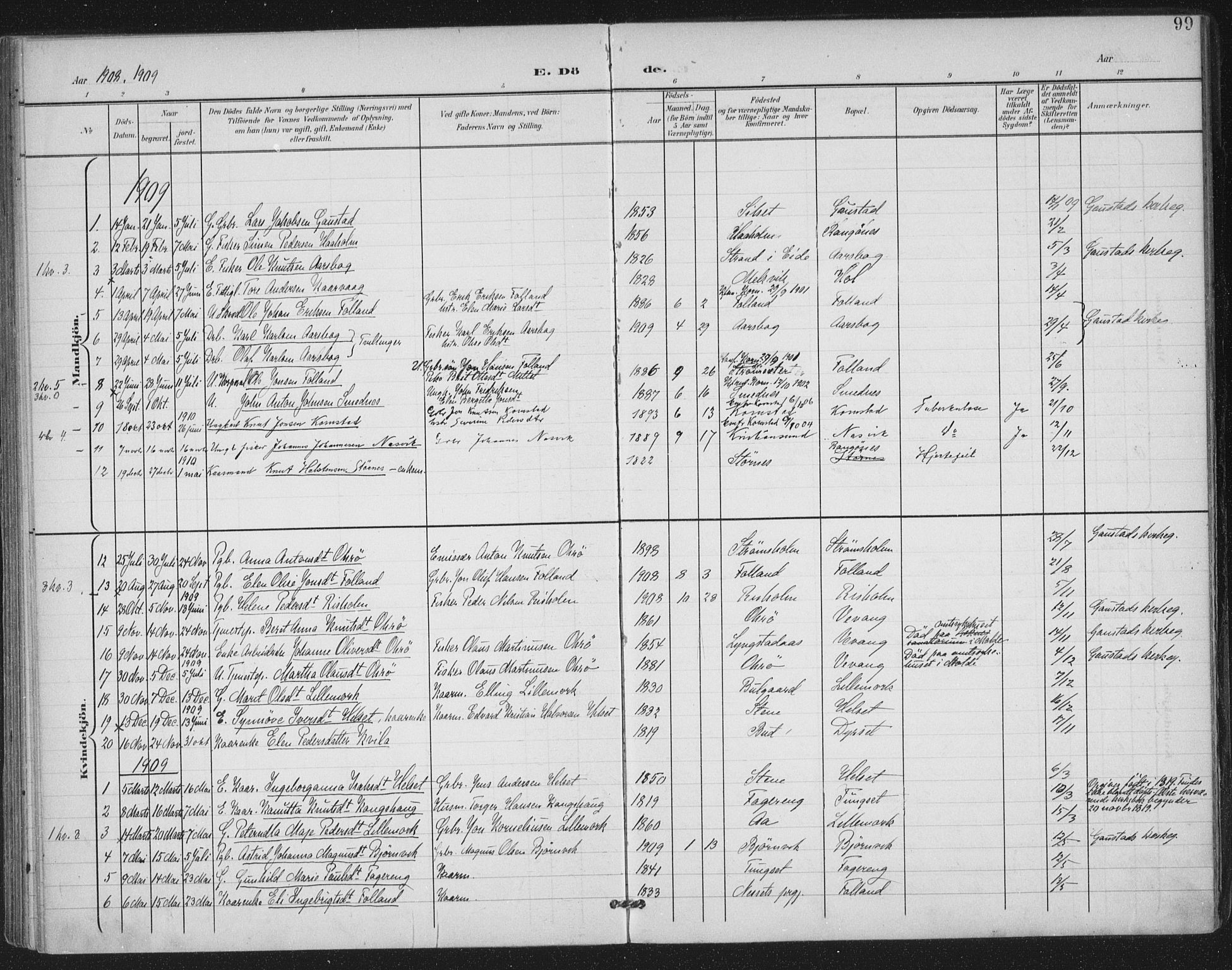 Ministerialprotokoller, klokkerbøker og fødselsregistre - Møre og Romsdal, SAT/A-1454/570/L0833: Parish register (official) no. 570A07, 1901-1914, p. 99