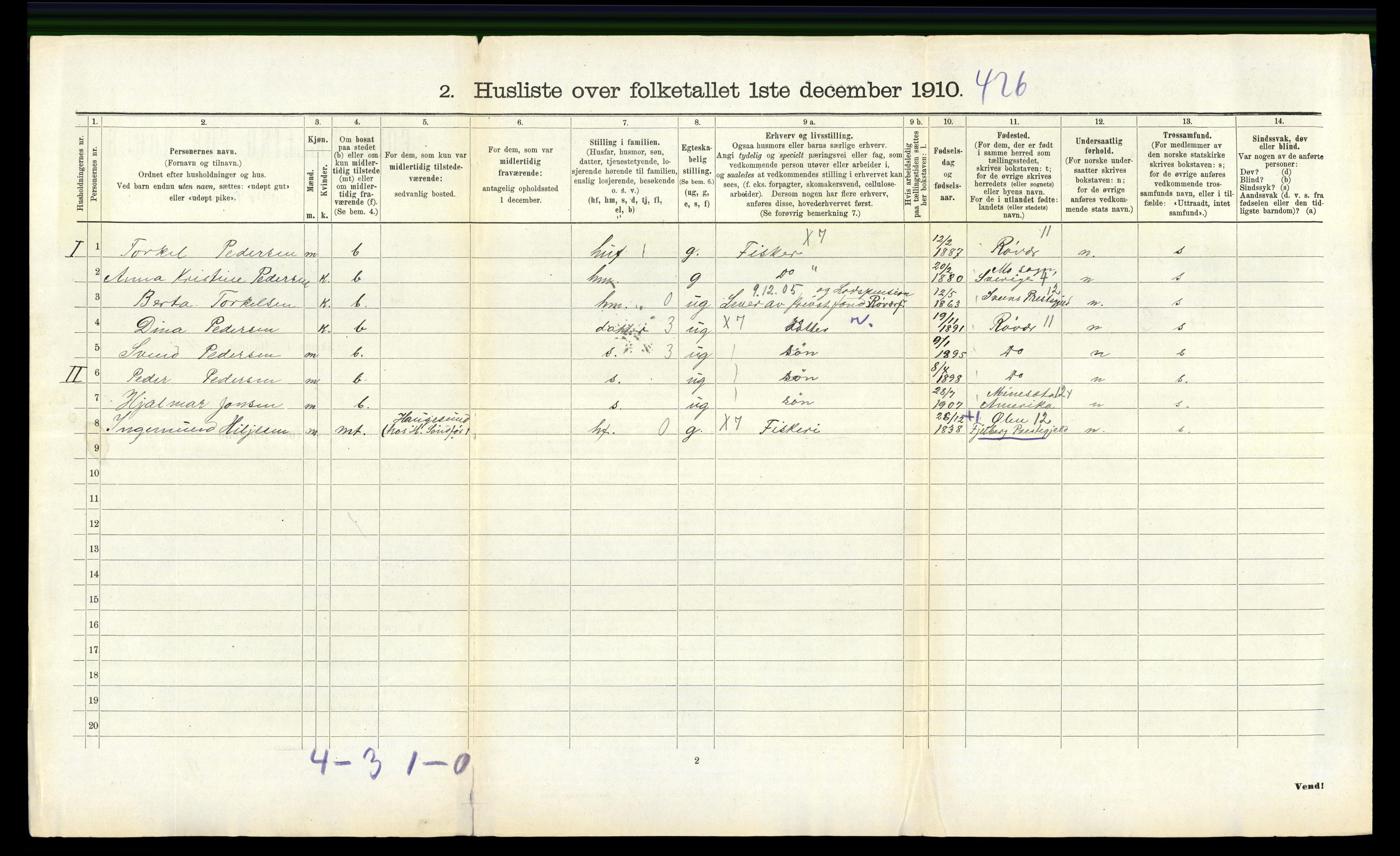 RA, 1910 census for Skåre, 1910, p. 639