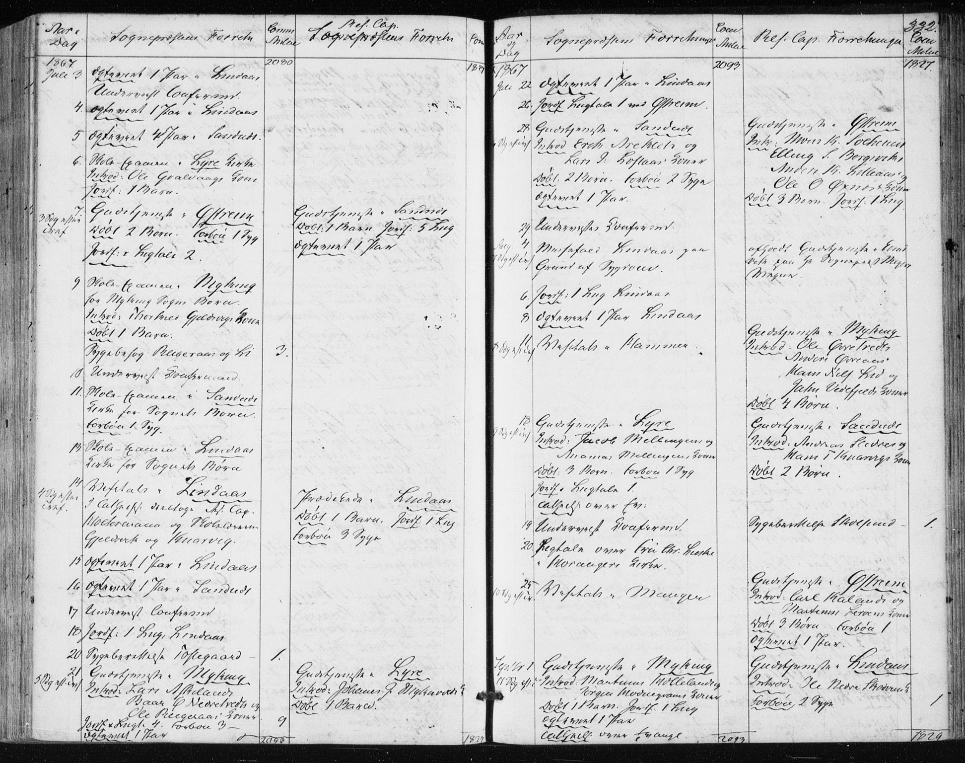 Lindås Sokneprestembete, AV/SAB-A-76701/H/Haa/Haaa/L0016: Parish register (official) no. A 16, 1863-1875, p. 332