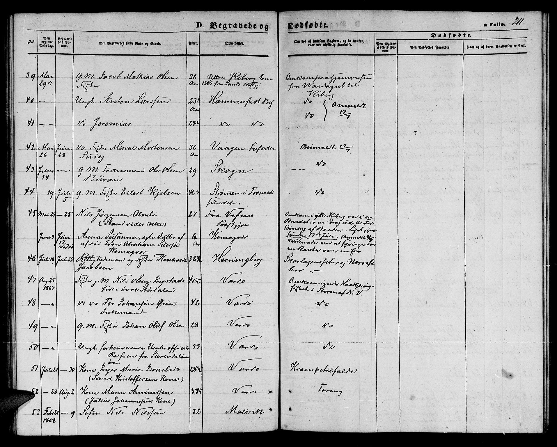 Vardø sokneprestkontor, AV/SATØ-S-1332/H/Hb/L0002klokker: Parish register (copy) no. 2, 1861-1870, p. 211