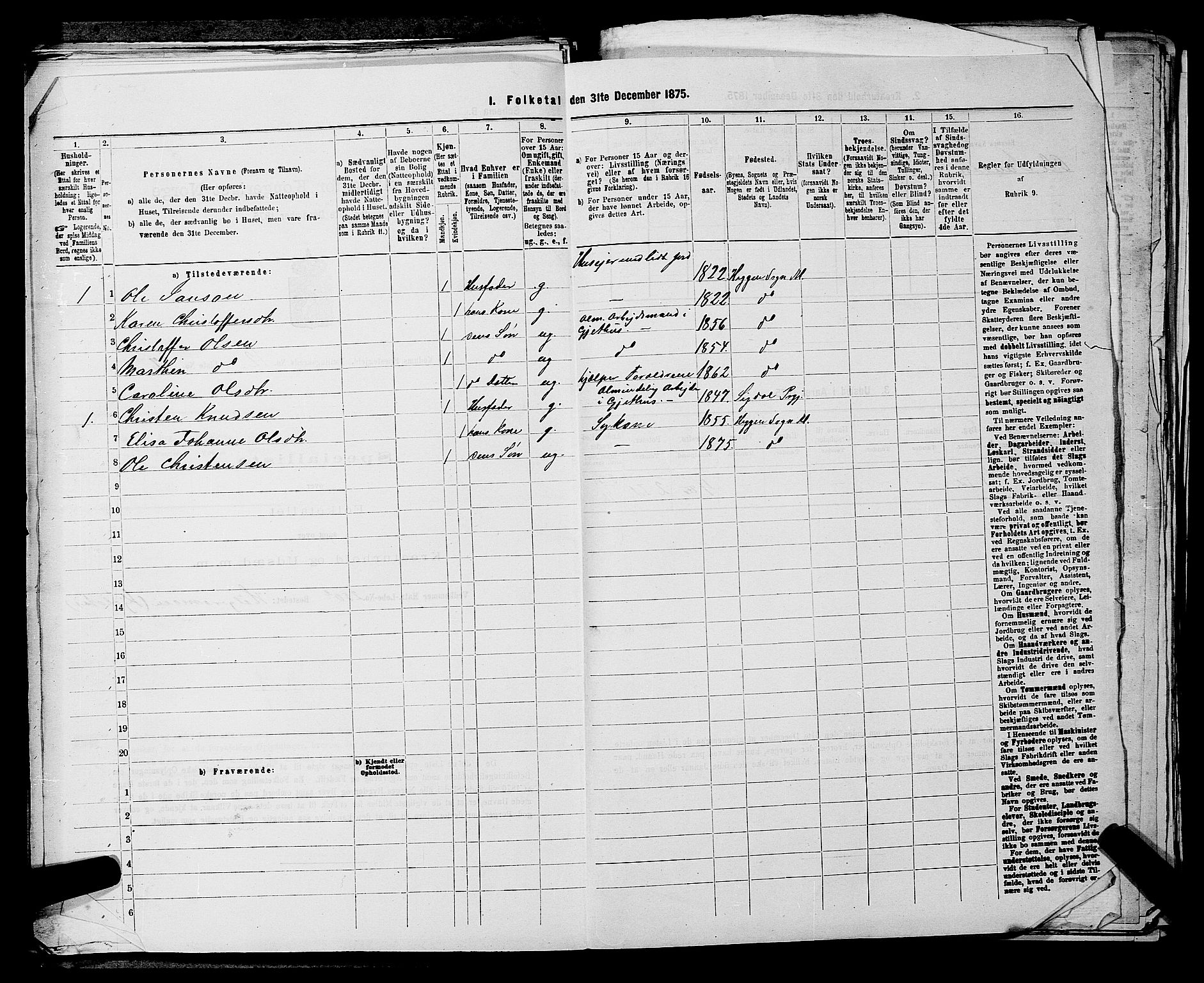 SAKO, 1875 census for 0623P Modum, 1875, p. 1625