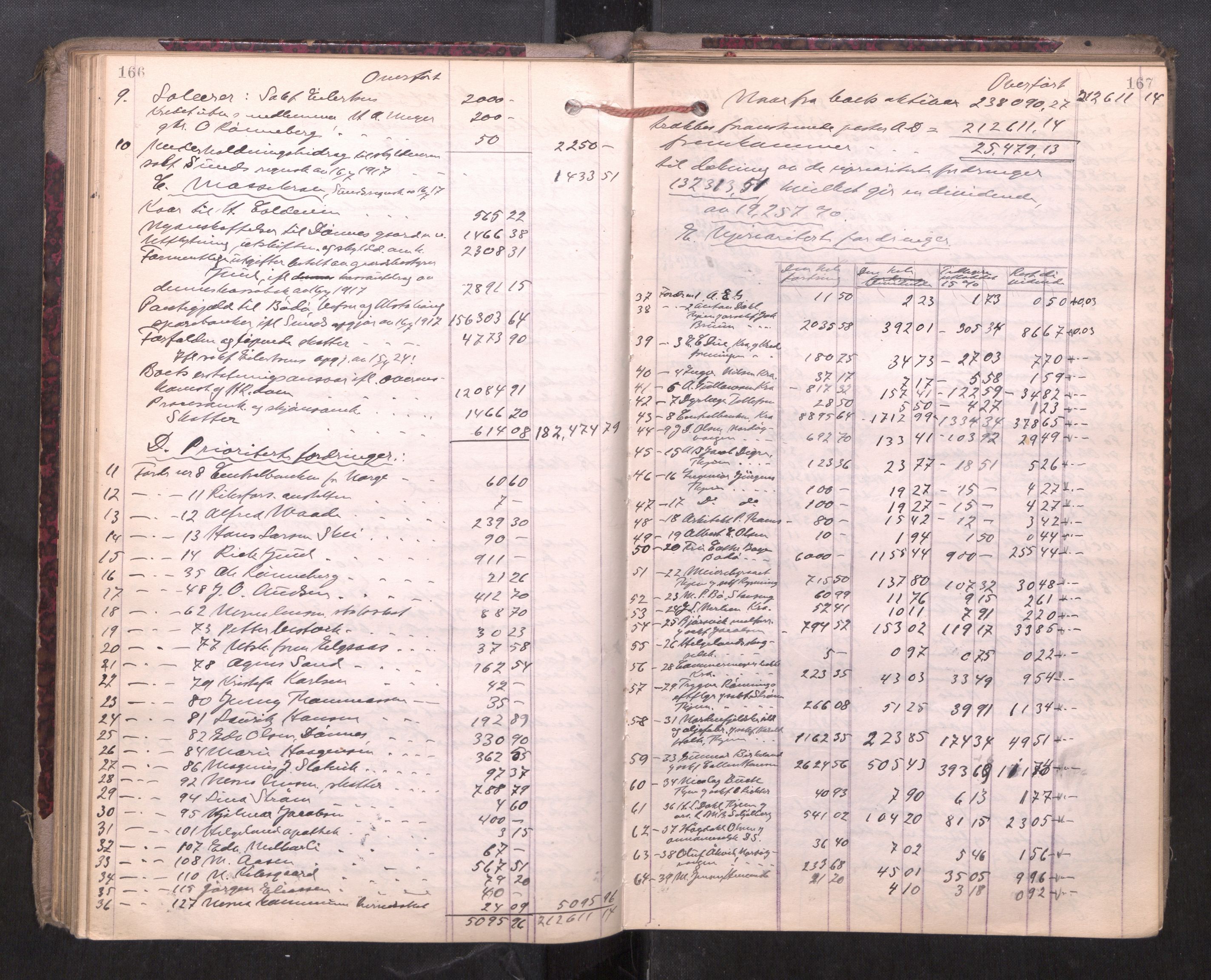 Rana sorenskriveri , AV/SAT-A-1108/1/3/3A/L0010: Skifteslutningsprotokoll, 1921-1927, p. 166-167