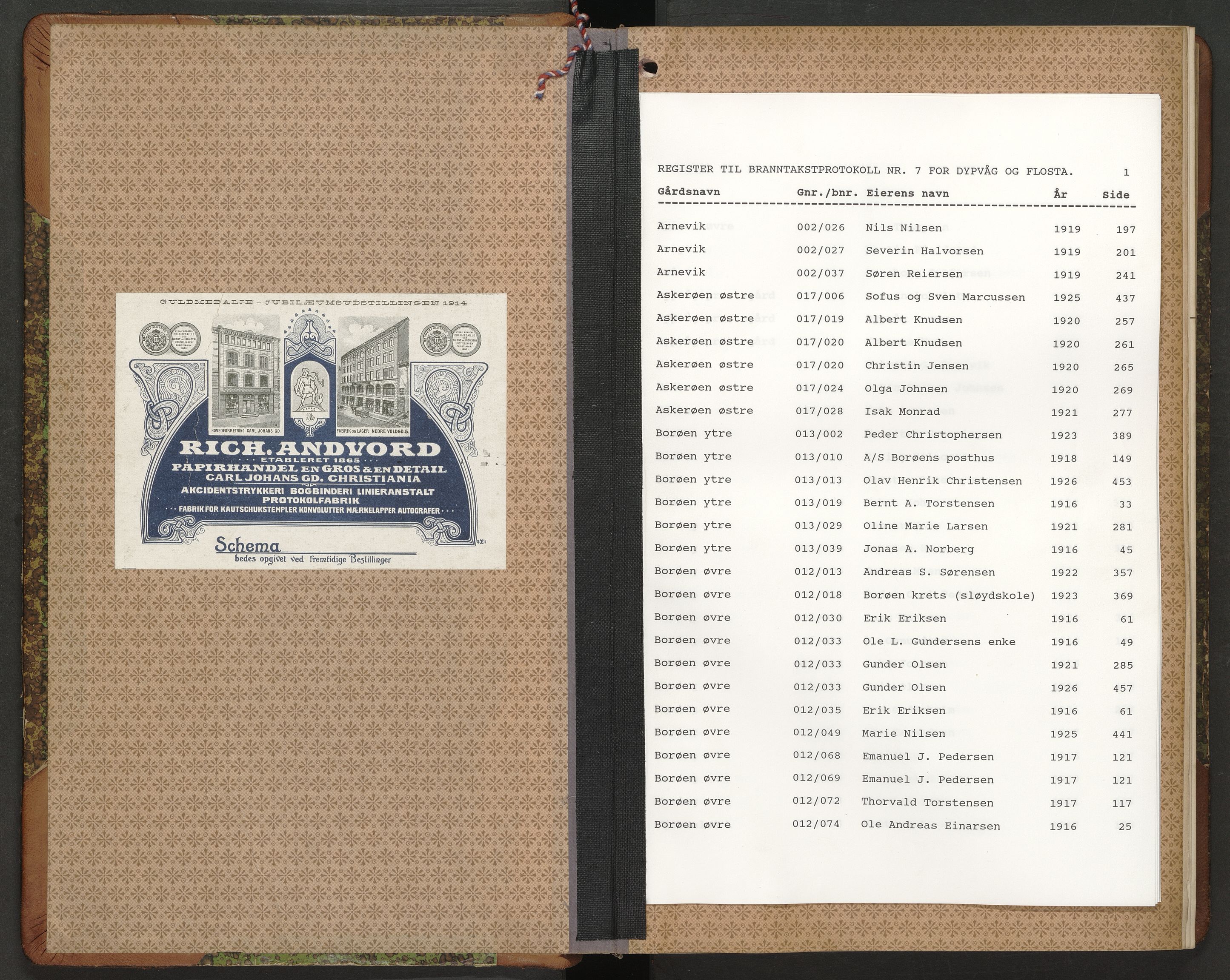 Norges Brannkasse Dypvåg og Flosta, AV/SAK-2241-0008/F/Fa/L0007: Branntakstprotokoll nr. 7 med gårdsnavnregister, 1916-1927