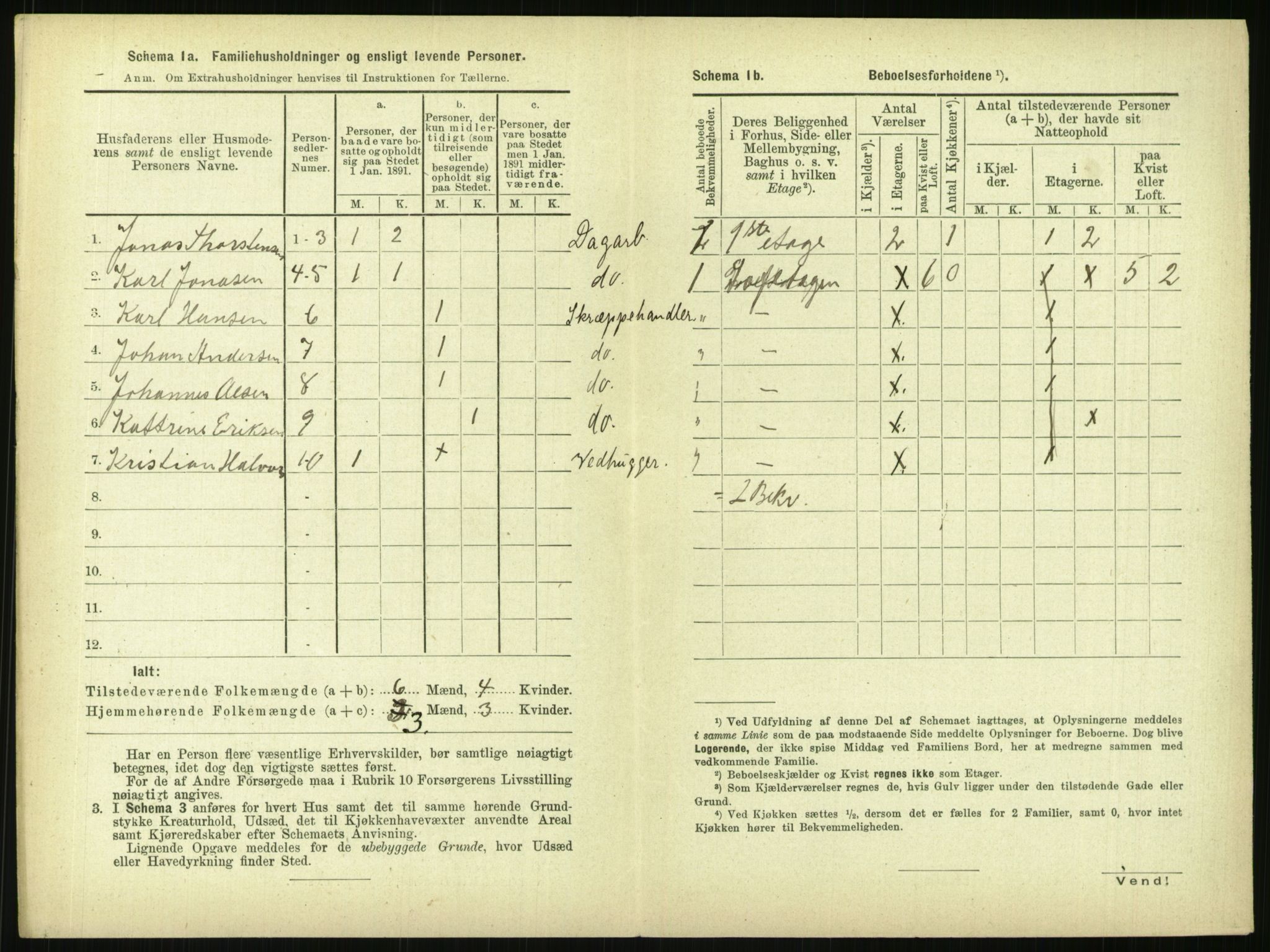 RA, 1891 census for 0806 Skien, 1891, p. 1615