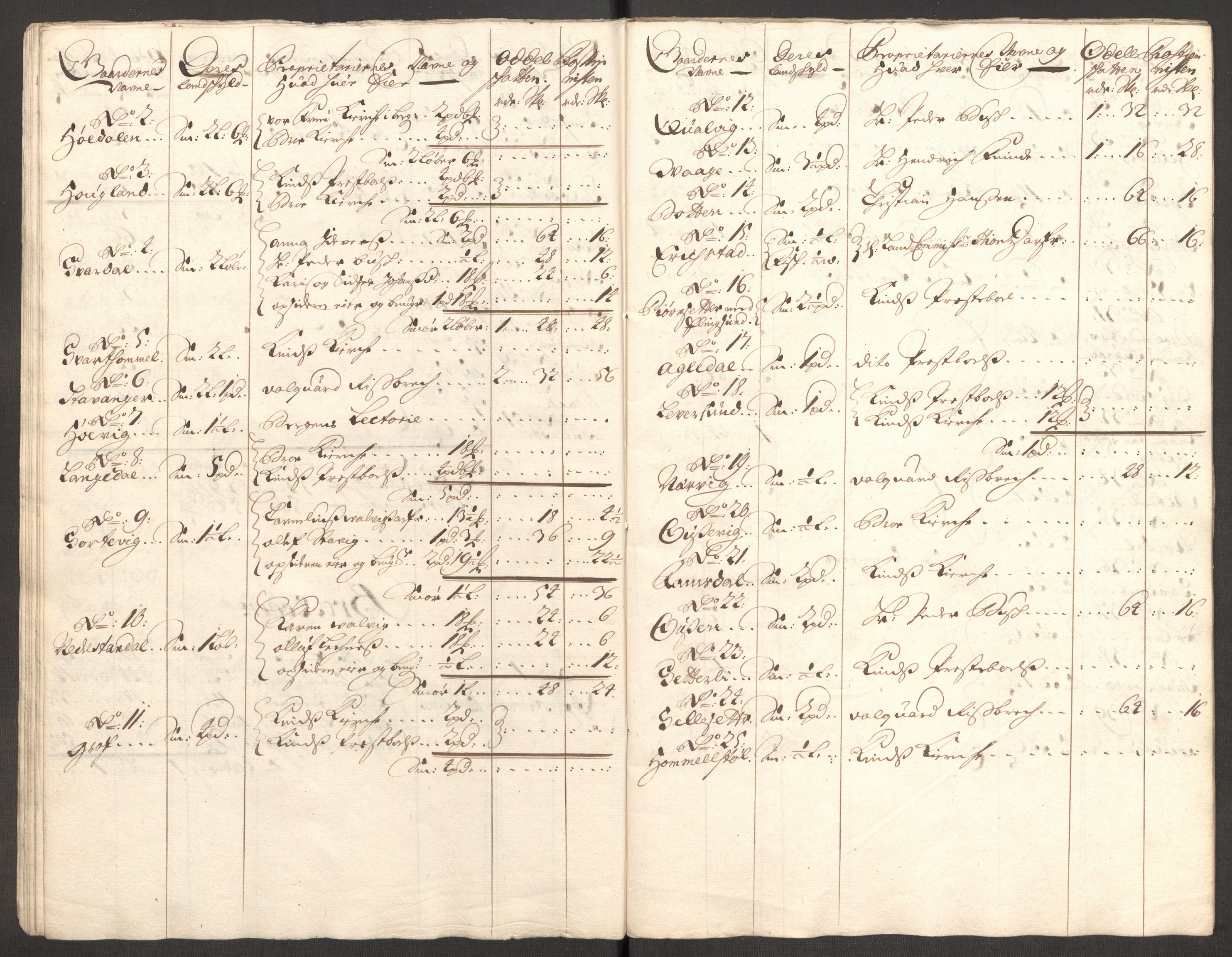 Rentekammeret inntil 1814, Reviderte regnskaper, Fogderegnskap, AV/RA-EA-4092/R53/L3423: Fogderegnskap Sunn- og Nordfjord, 1697-1698, p. 28