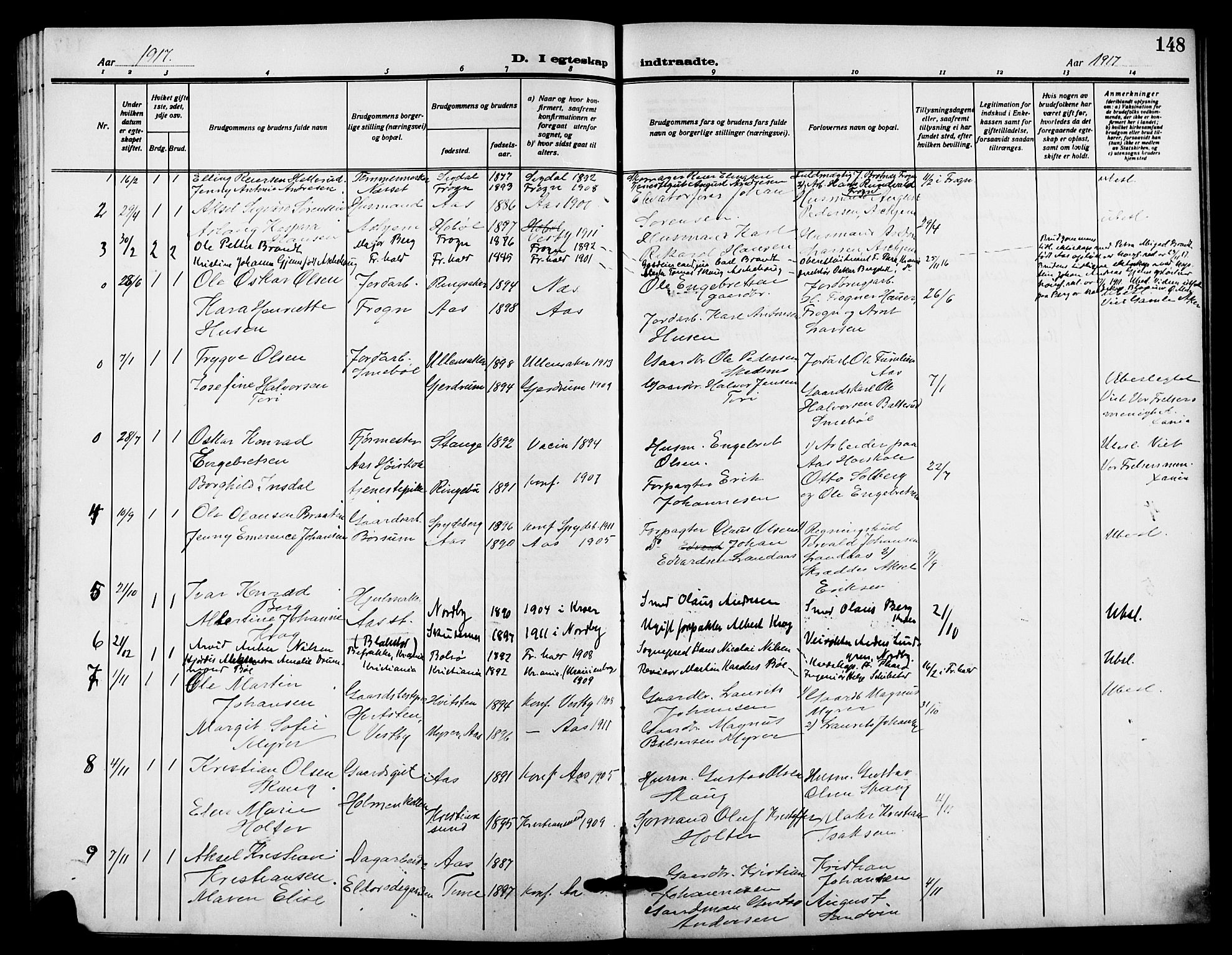 Ås prestekontor Kirkebøker, AV/SAO-A-10894/G/Ga/L0005: Parish register (copy) no. I 5, 1916-1924, p. 148