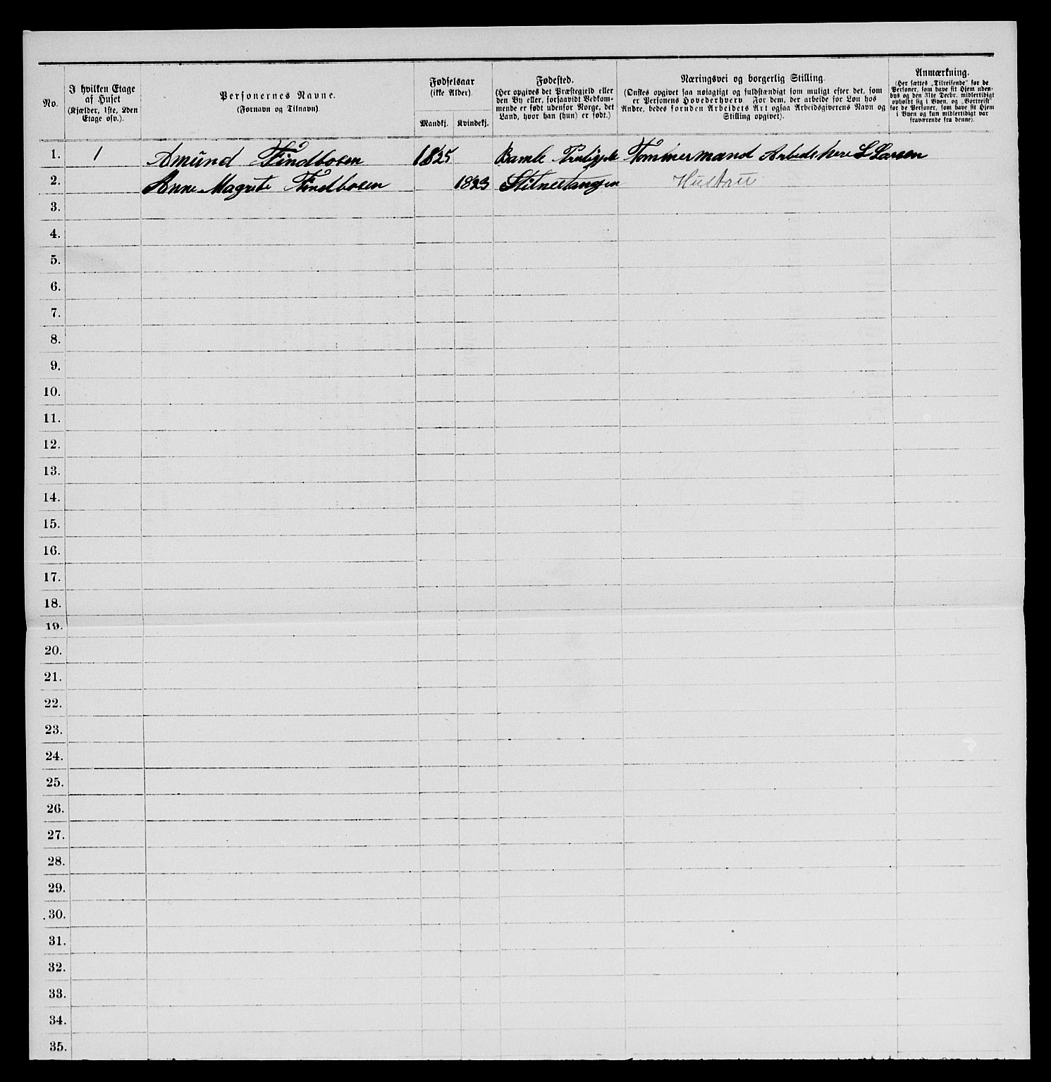 SAKO, 1885 census for 0801 Kragerø, 1885, p. 142