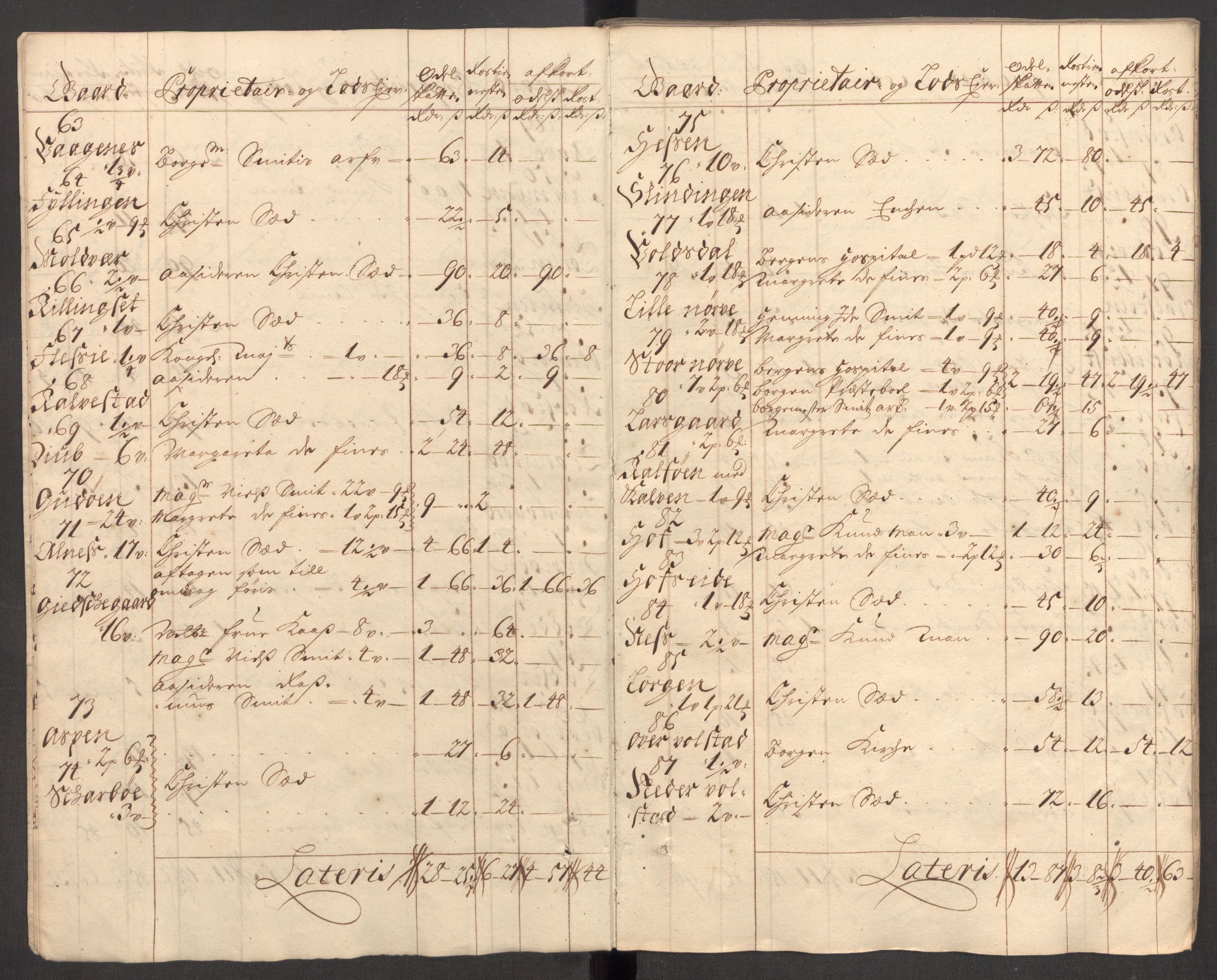 Rentekammeret inntil 1814, Reviderte regnskaper, Fogderegnskap, AV/RA-EA-4092/R54/L3561: Fogderegnskap Sunnmøre, 1706-1707, p. 252