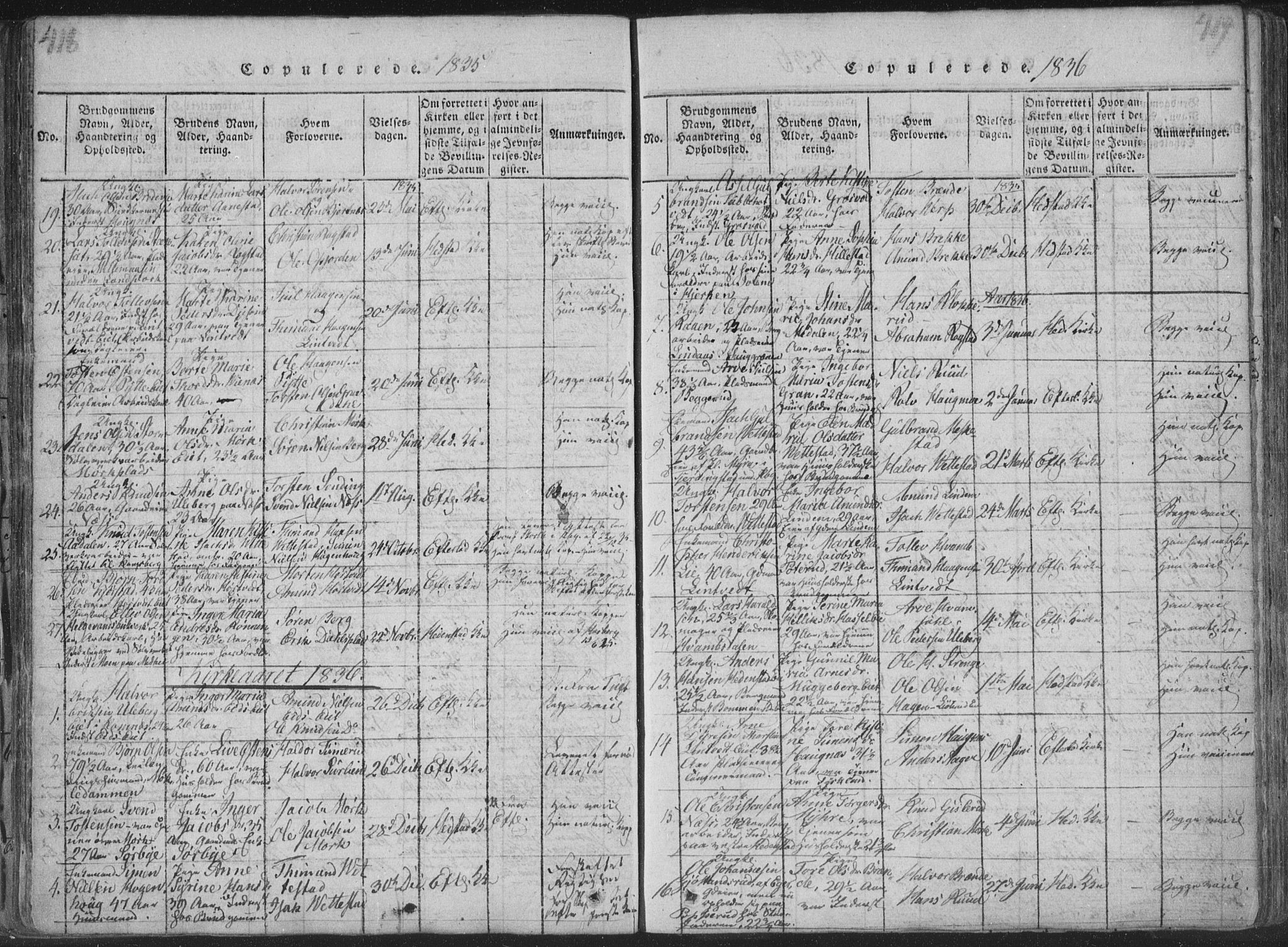 Sandsvær kirkebøker, SAKO/A-244/F/Fa/L0004: Parish register (official) no. I 4, 1817-1839, p. 418-419