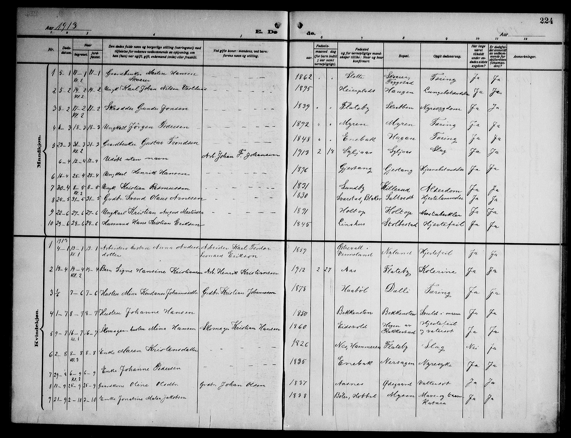 Enebakk prestekontor Kirkebøker, AV/SAO-A-10171c/G/Ga/L0007: Parish register (copy) no. I 7, 1911-1949, p. 224