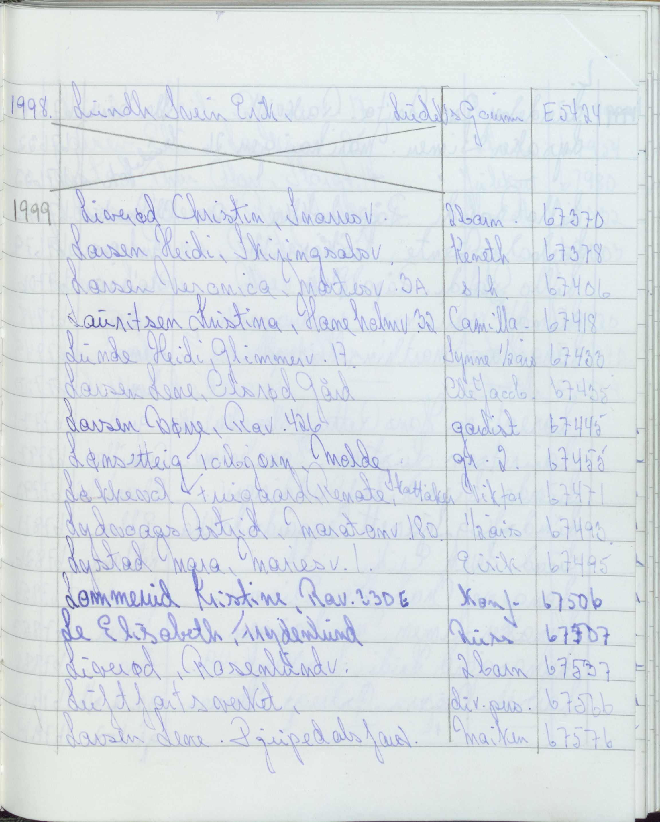 Pa 1494 - Jørgensen, Antonius. Fotograf, VEMU/A-2760/F/Fa, 1927-2004, p. 3734