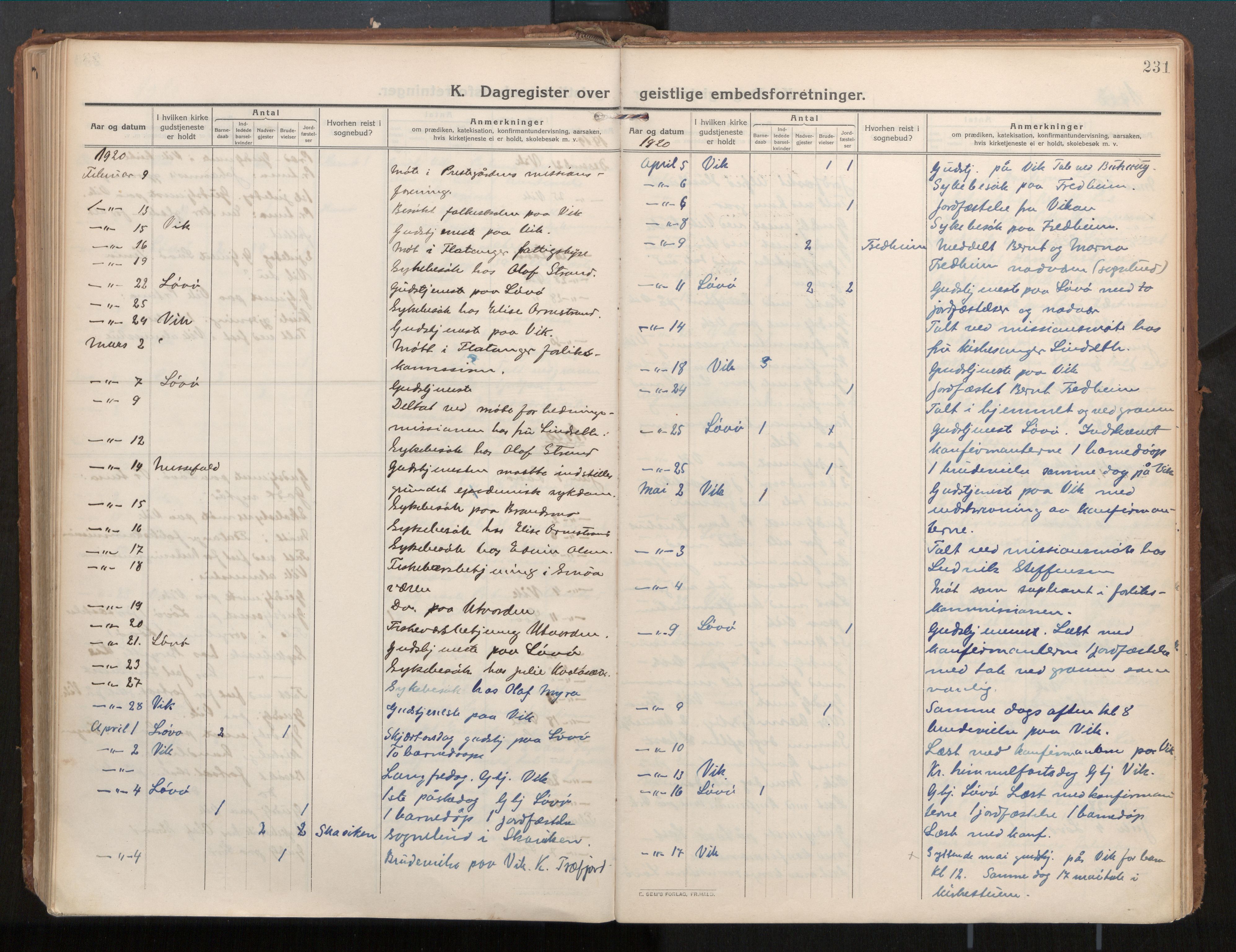 Ministerialprotokoller, klokkerbøker og fødselsregistre - Nord-Trøndelag, SAT/A-1458/771/L0598: Parish register (official) no. 771A05, 1911-1937, p. 231