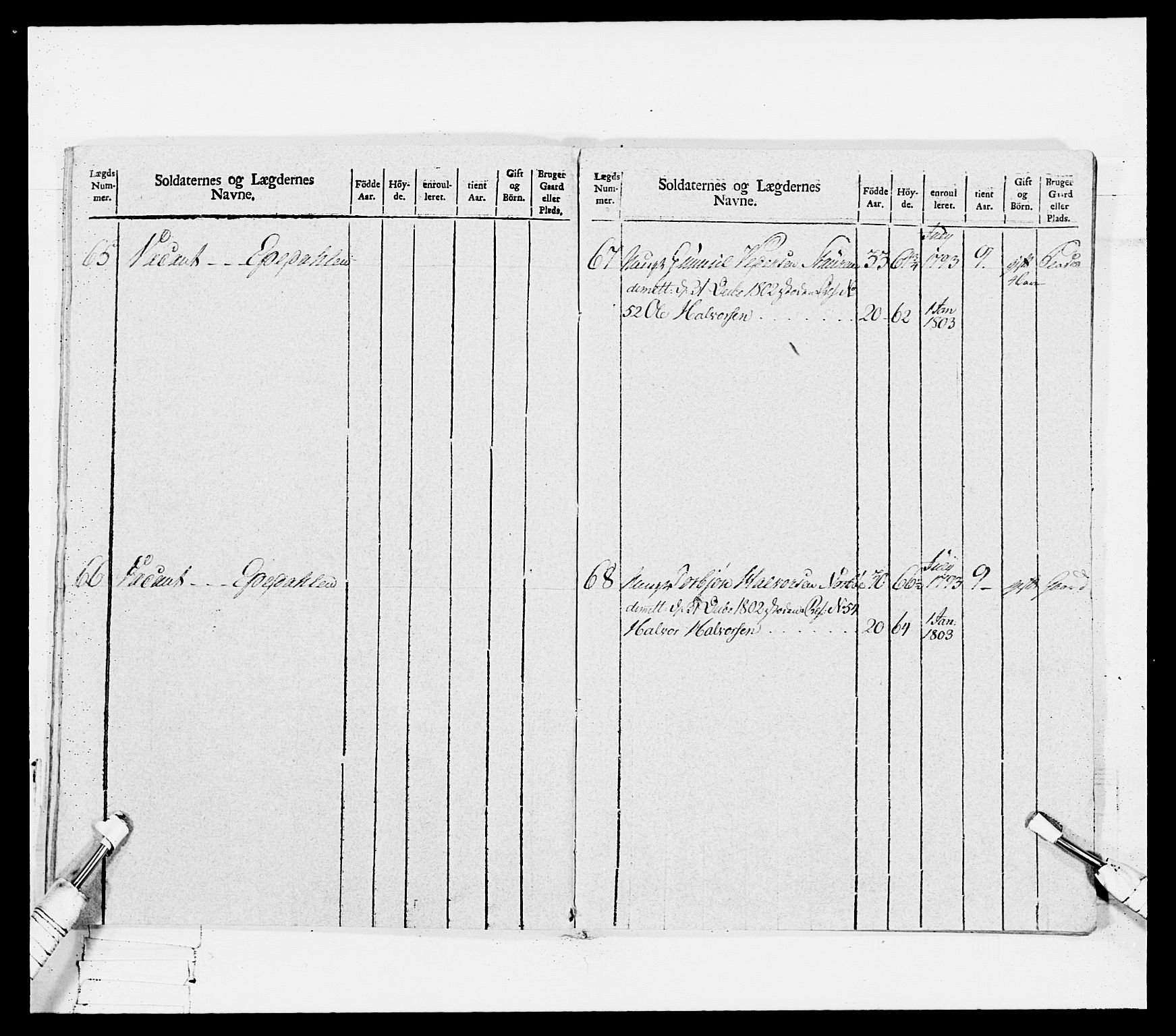 Generalitets- og kommissariatskollegiet, Det kongelige norske kommissariatskollegium, AV/RA-EA-5420/E/Eh/L0114: Telemarkske nasjonale infanteriregiment, 1789-1802, p. 388