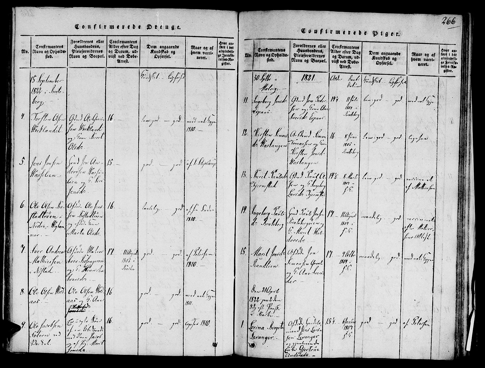Ministerialprotokoller, klokkerbøker og fødselsregistre - Sør-Trøndelag, SAT/A-1456/606/L0283: Parish register (official) no. 606A03 /1, 1818-1823, p. 266