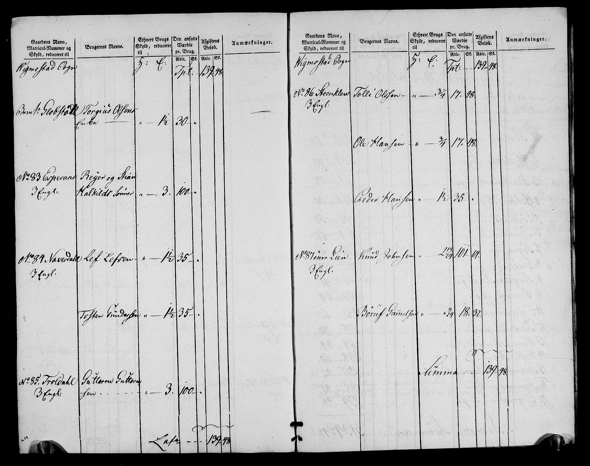 Rentekammeret inntil 1814, Realistisk ordnet avdeling, RA/EA-4070/N/Ne/Nea/L0090: Mandal fogderi. Oppebørselsregister, 1803-1804, p. 223