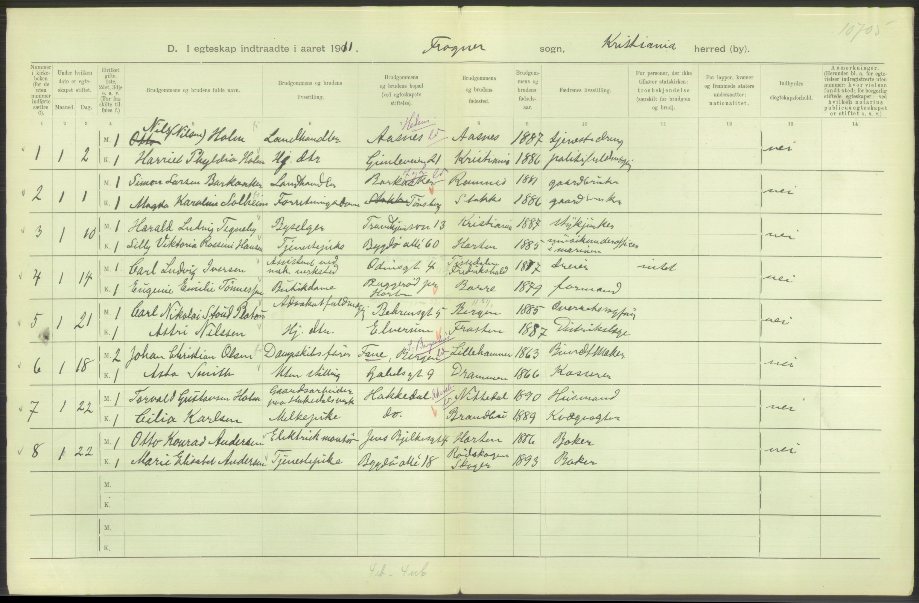 Statistisk sentralbyrå, Sosiodemografiske emner, Befolkning, AV/RA-S-2228/D/Df/Dfb/Dfba/L0008: Kristiania: Gifte, 1911, p. 392