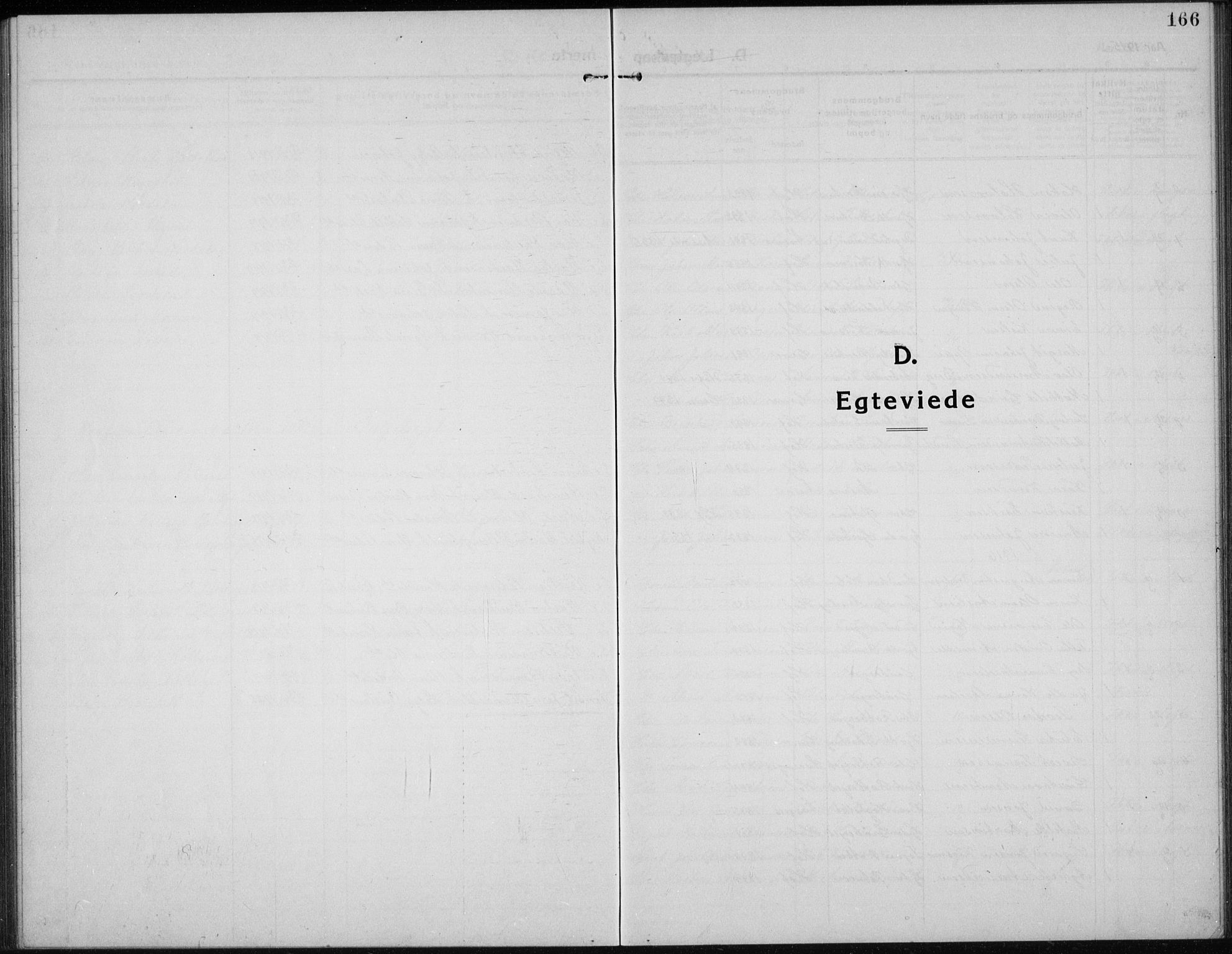 Hof prestekontor, SAH/PREST-038/H/Ha/Hab/L0002: Parish register (copy) no. 2, 1915-1934, p. 166