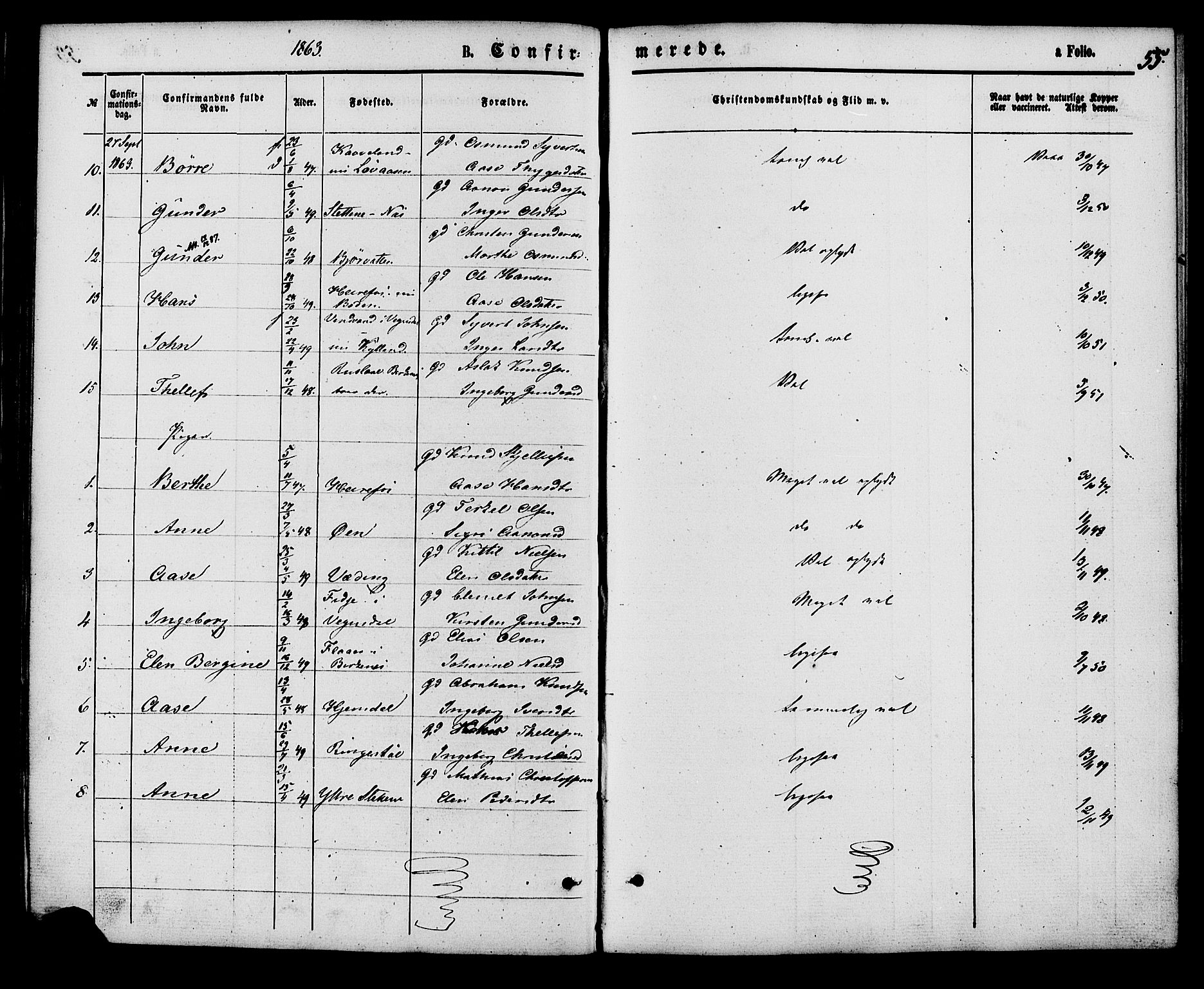 Herefoss sokneprestkontor, AV/SAK-1111-0019/F/Fa/Faa/L0002: Parish register (official) no. A 2, 1861-1886, p. 54