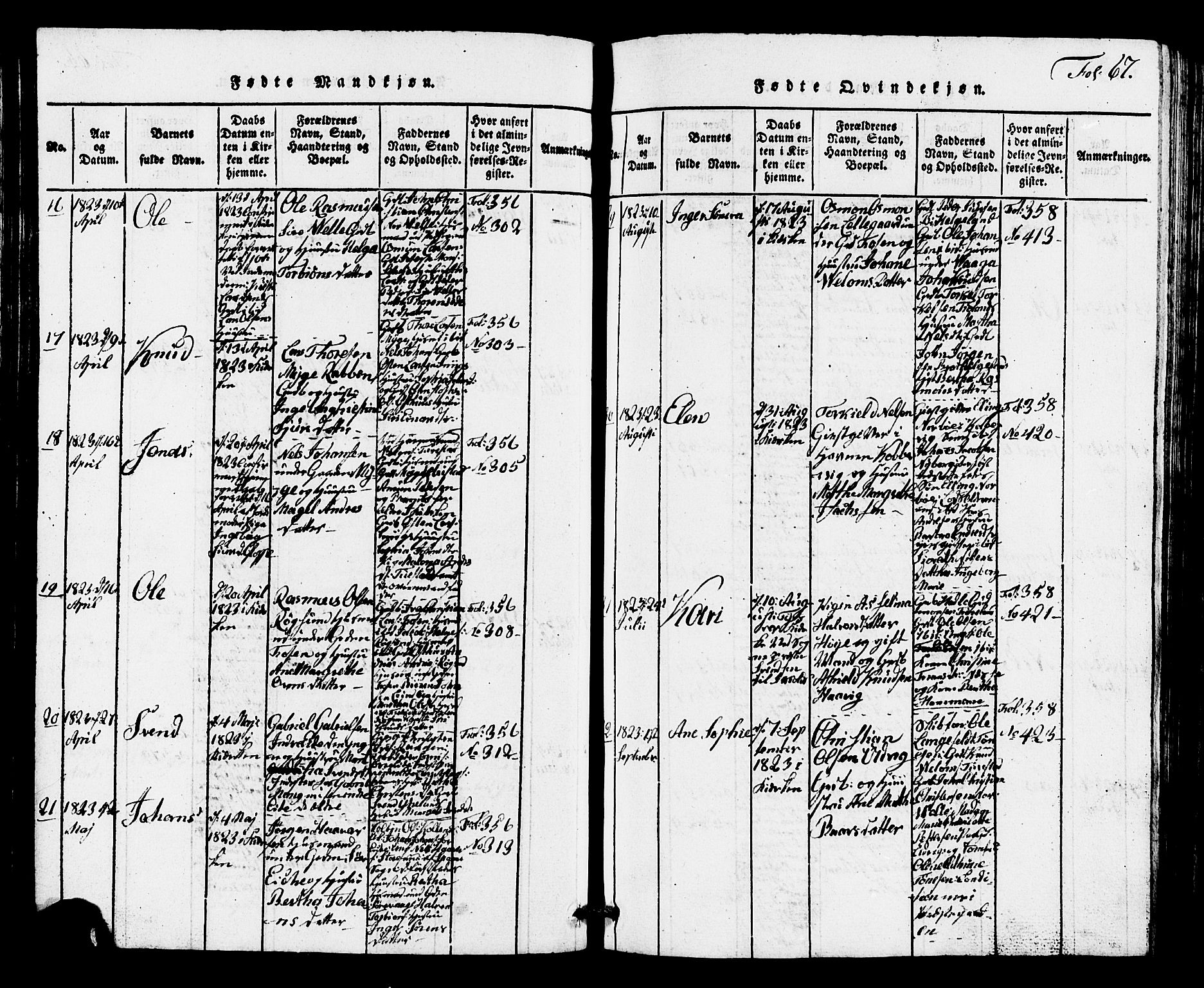 Avaldsnes sokneprestkontor, AV/SAST-A -101851/H/Ha/Hab/L0001: Parish register (copy) no. B 1, 1816-1825, p. 67