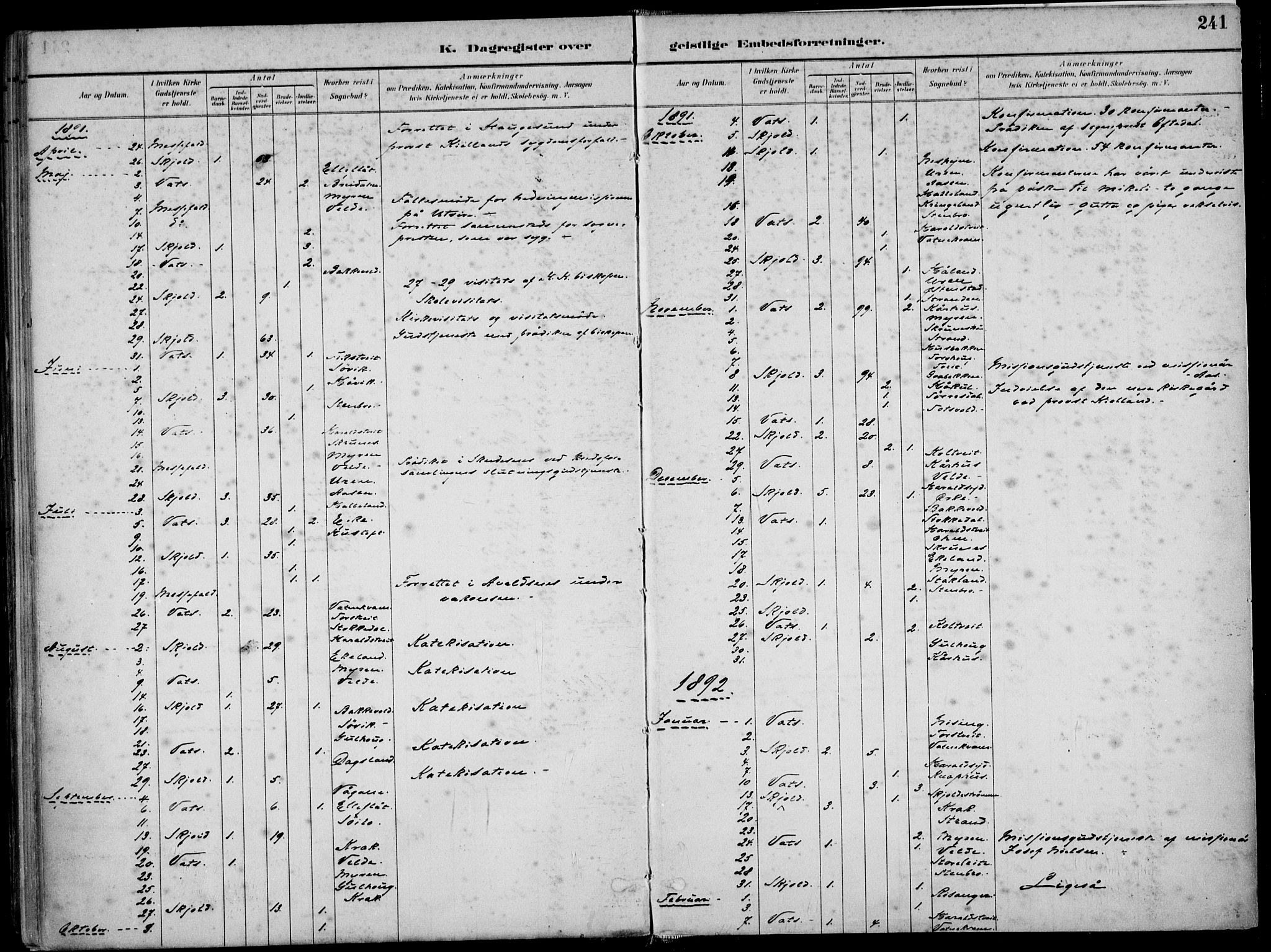 Skjold sokneprestkontor, SAST/A-101847/H/Ha/Haa/L0010: Parish register (official) no. A 10, 1882-1897, p. 241