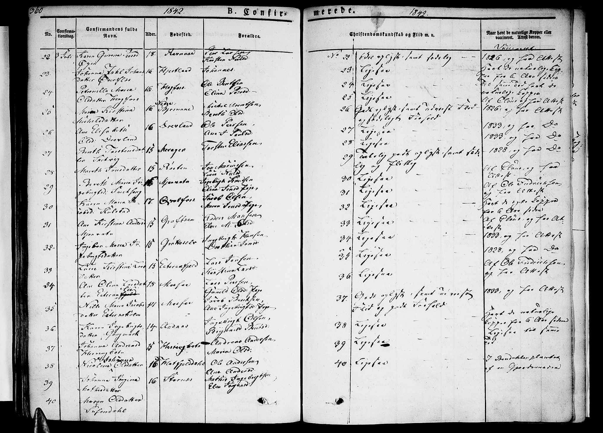 Ministerialprotokoller, klokkerbøker og fødselsregistre - Nordland, AV/SAT-A-1459/820/L0289: Parish register (official) no. 820A10, 1826-1845, p. 360