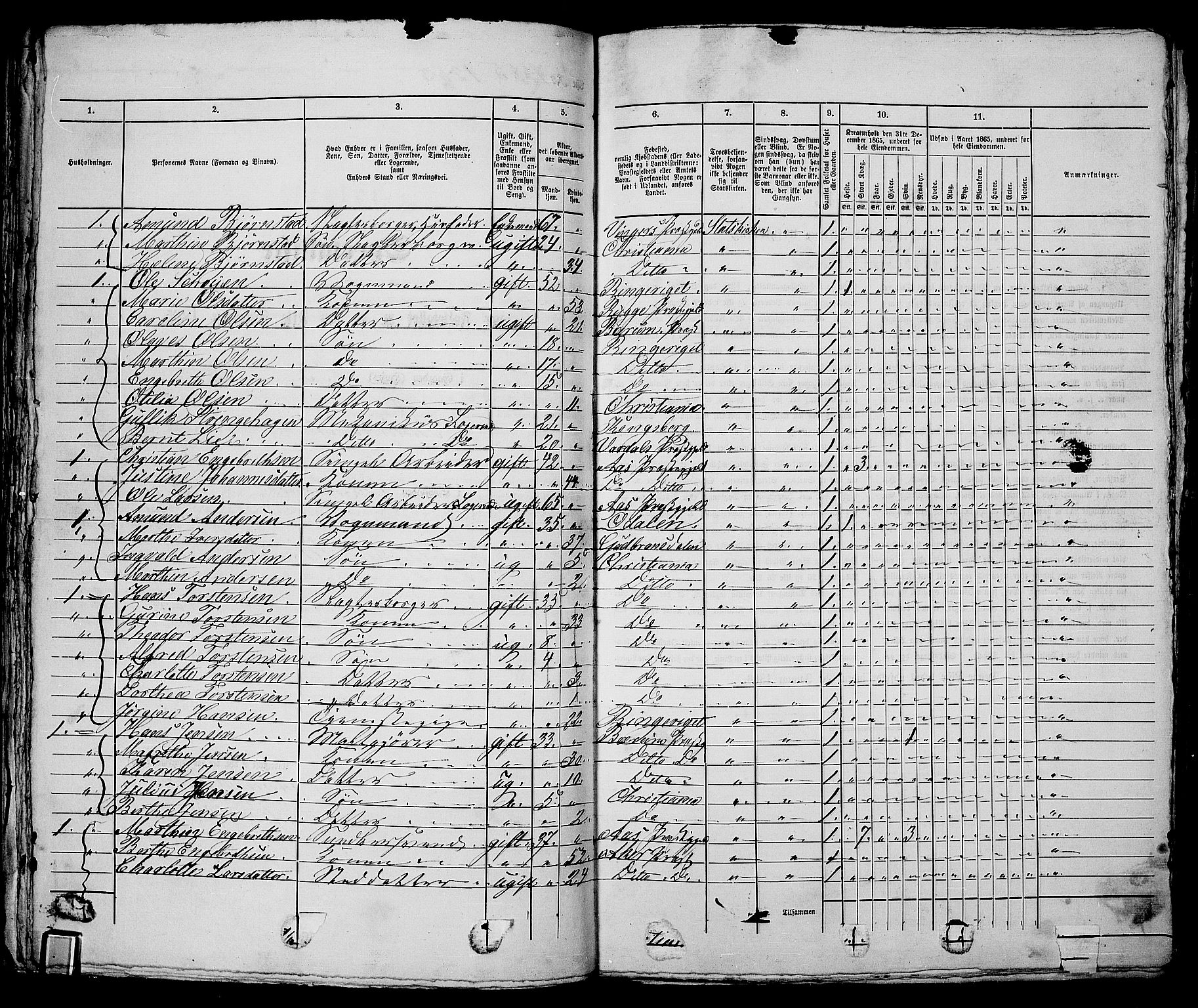 RA, 1865 census for Kristiania, 1865, p. 2840