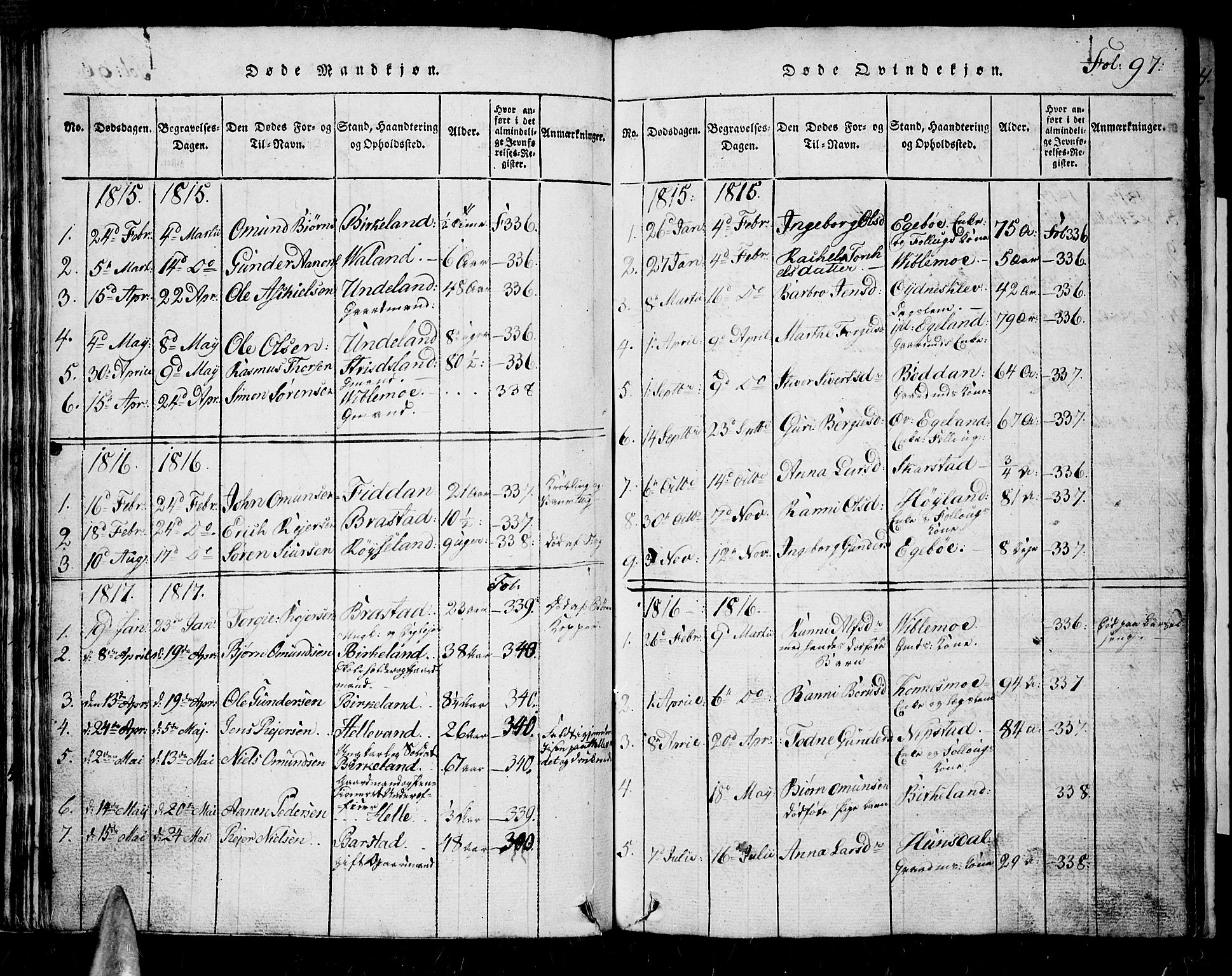Nord-Audnedal sokneprestkontor, SAK/1111-0032/F/Fb/Fba/L0001: Parish register (copy) no. B 1, 1815-1856, p. 97