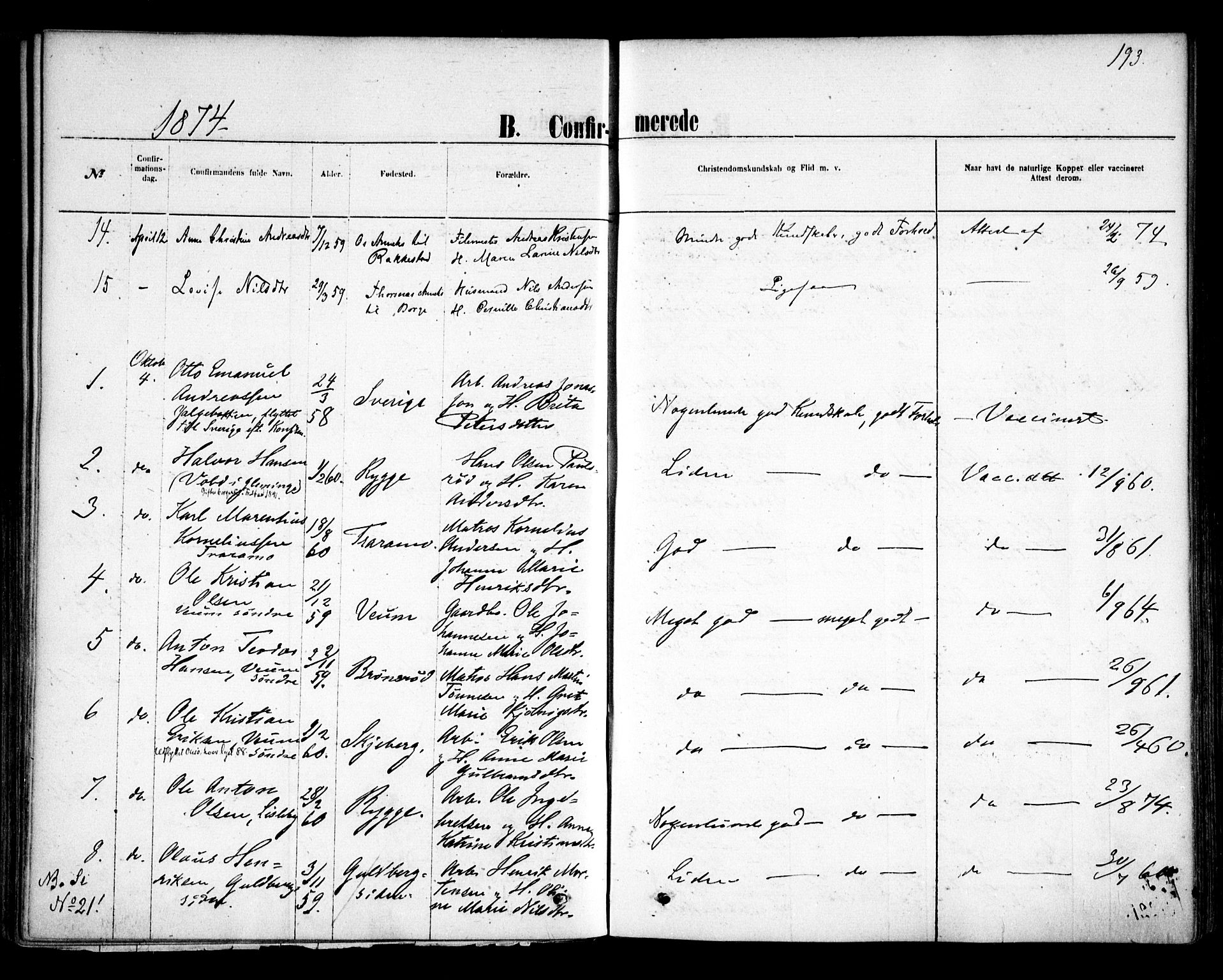 Glemmen prestekontor Kirkebøker, AV/SAO-A-10908/F/Fa/L0009: Parish register (official) no. 9, 1871-1878, p. 193