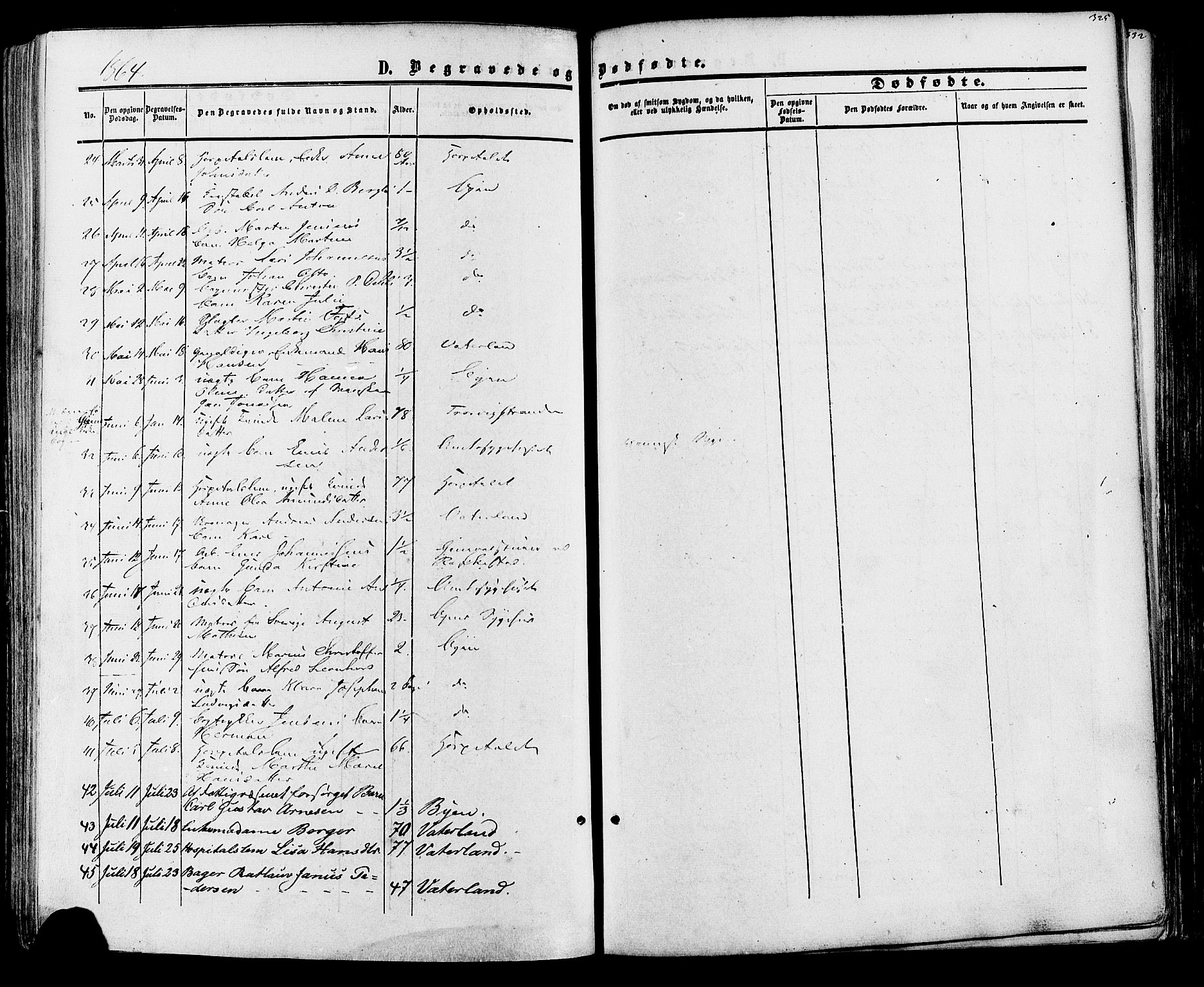 Fredrikstad prestekontor Kirkebøker, SAO/A-11082/F/Fa/L0006: Parish register (official) no. 6, 1857-1878, p. 325