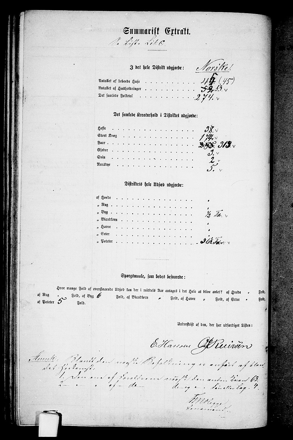 RA, 1865 census for Skjervøy, 1865, p. 50