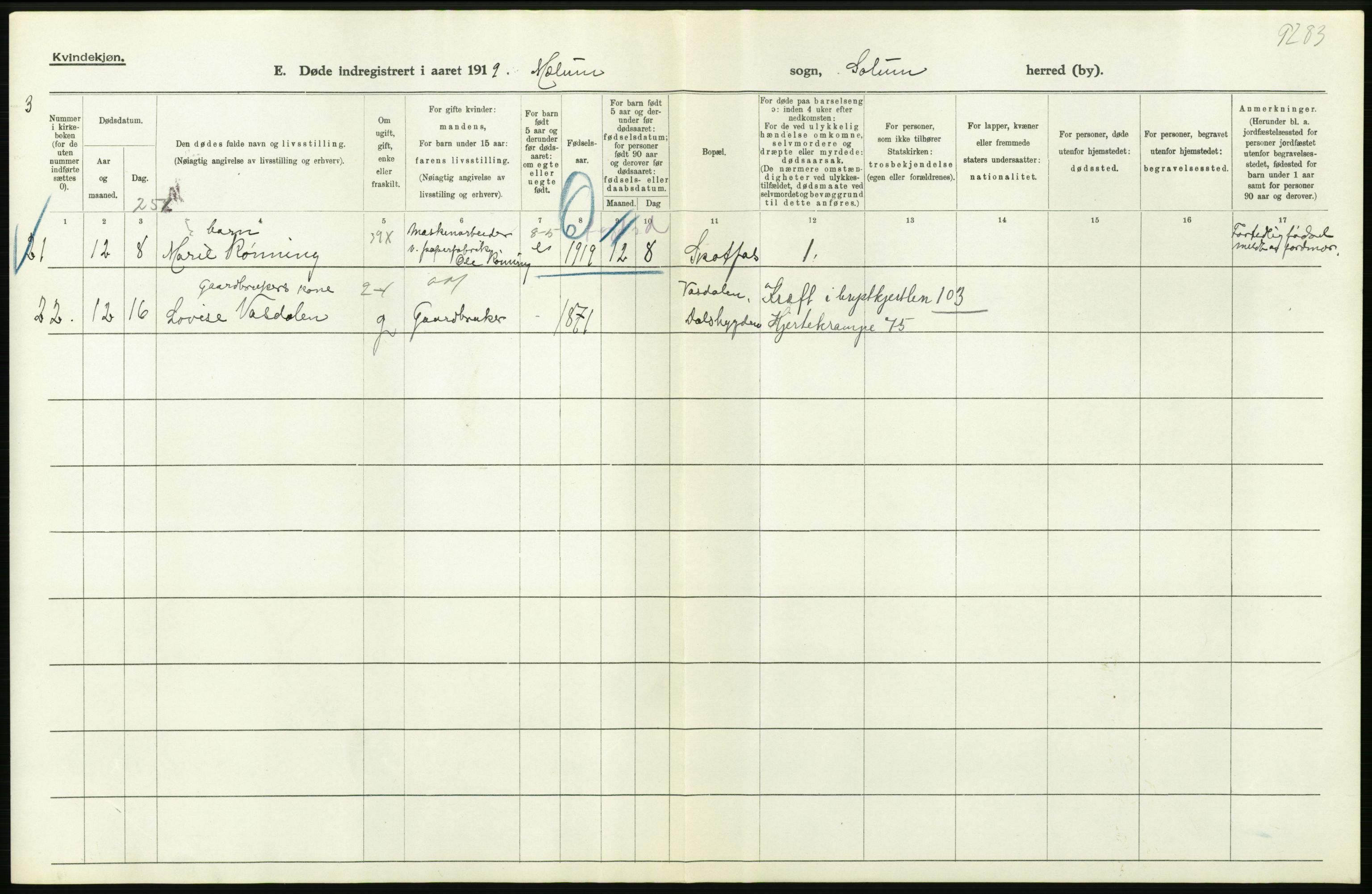 Statistisk sentralbyrå, Sosiodemografiske emner, Befolkning, AV/RA-S-2228/D/Df/Dfb/Dfbi/L0023: Telemark fylke: Døde. Bygder og byer., 1919, p. 230