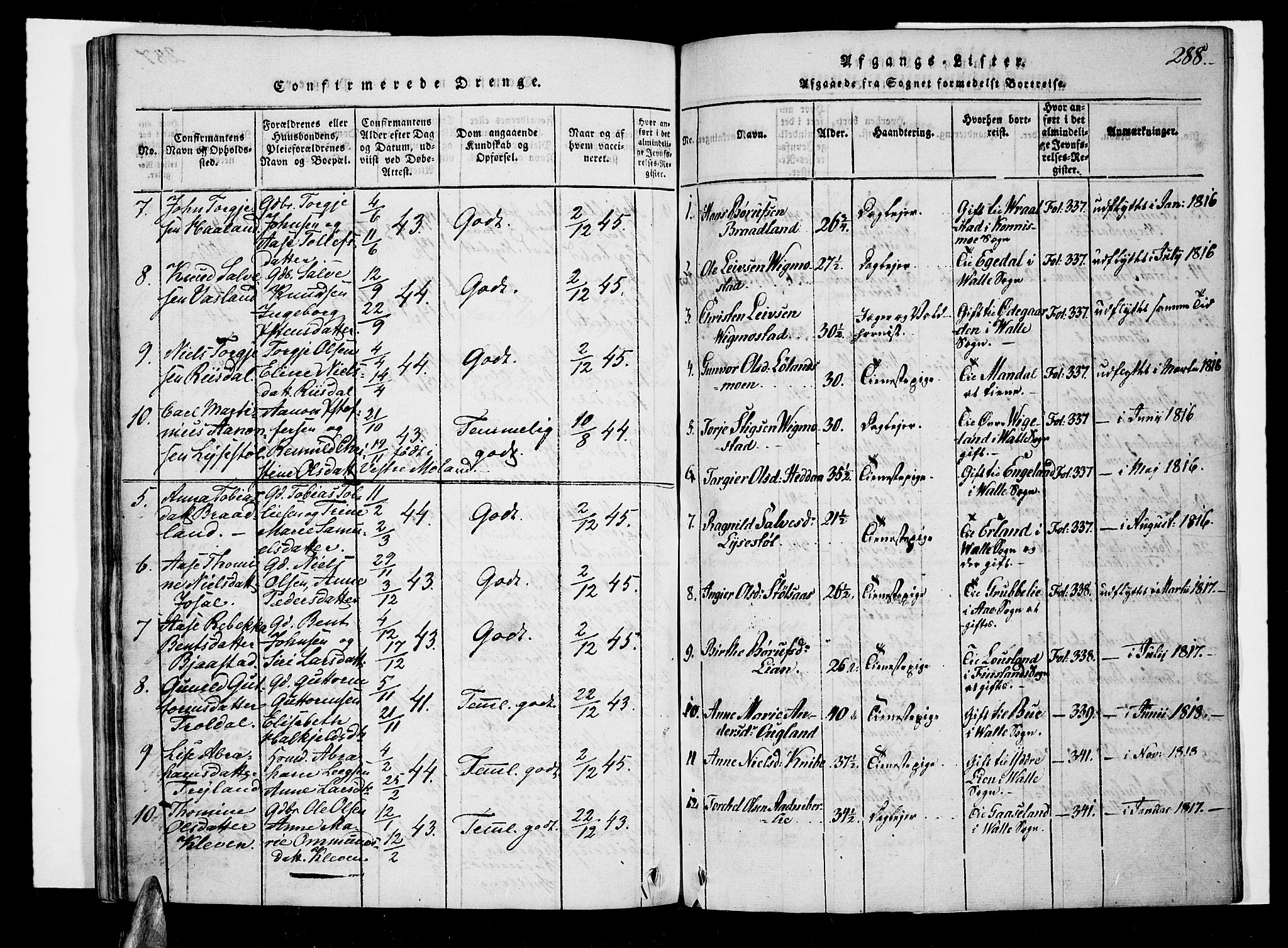 Nord-Audnedal sokneprestkontor, SAK/1111-0032/F/Fa/Fab/L0001: Parish register (official) no. A 1, 1816-1858, p. 288