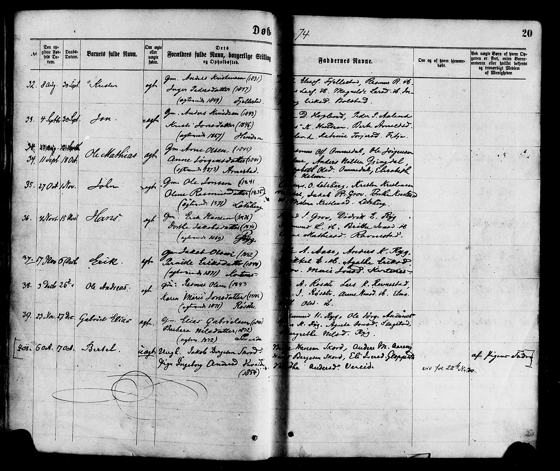 Gloppen sokneprestembete, SAB/A-80101/H/Haa/Haaa/L0010: Parish register (official) no. A 10, 1871-1884, p. 20