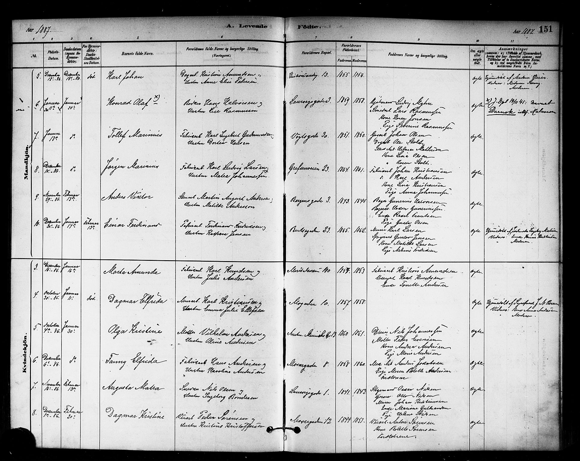 Sagene prestekontor Kirkebøker, SAO/A-10796/G/L0001: Parish register (copy) no. 1, 1880-1891, p. 151