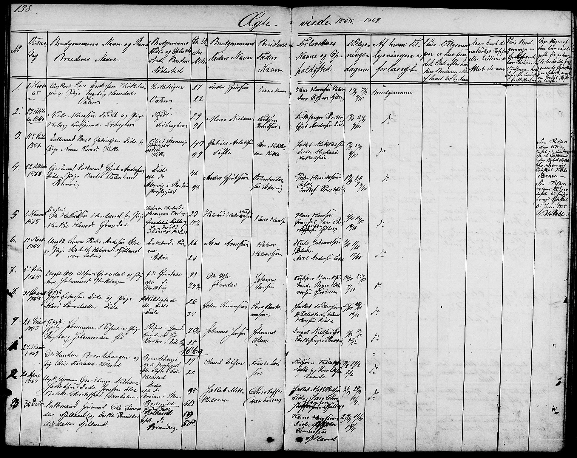 Fjelberg sokneprestembete, SAB/A-75201/H/Hab: Parish register (copy) no. B 3, 1868-1888, p. 138