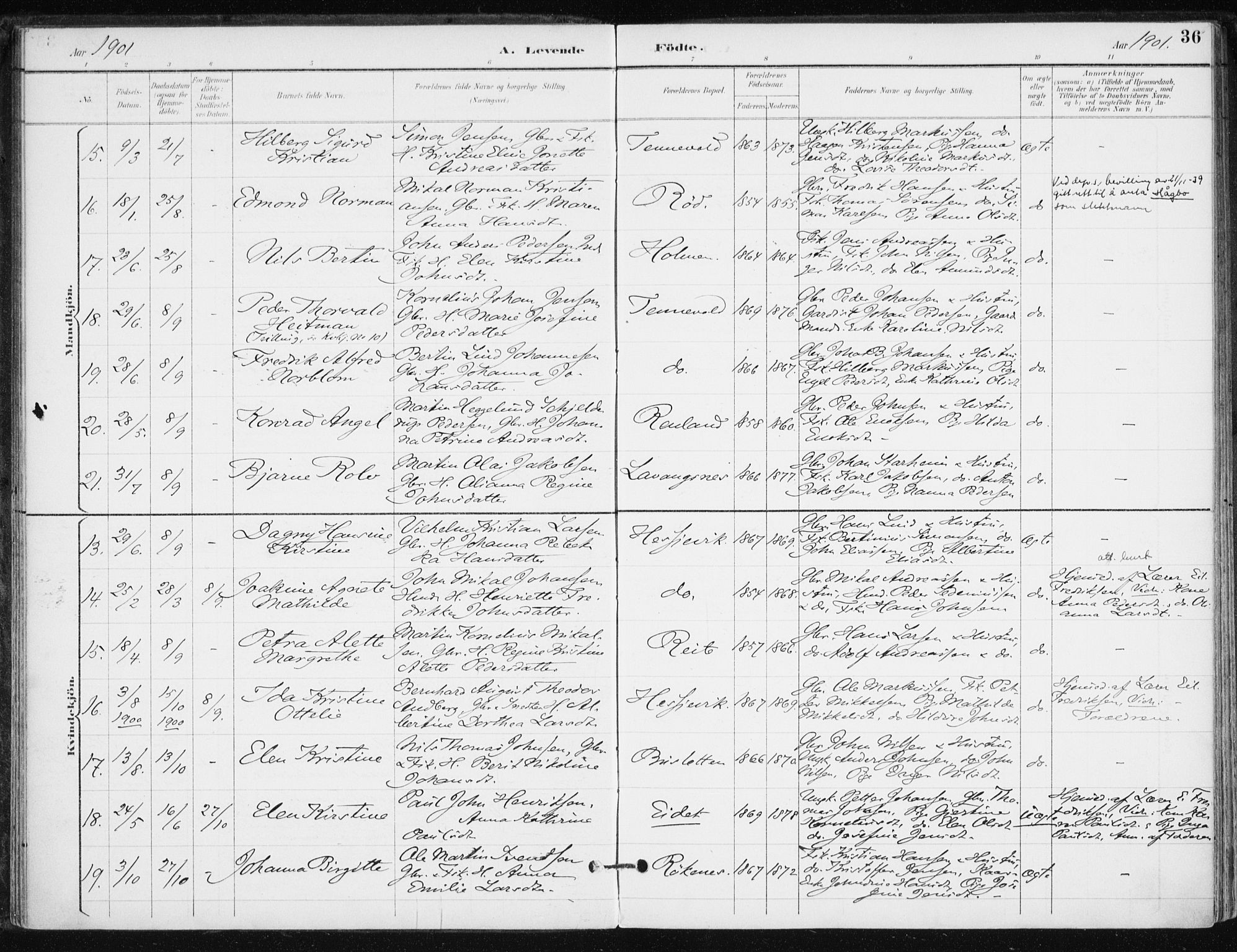 Salangen sokneprestembete, AV/SATØ-S-1324/H/Ha/L0001kirke: Parish register (official) no. 1, 1893-1911, p. 36