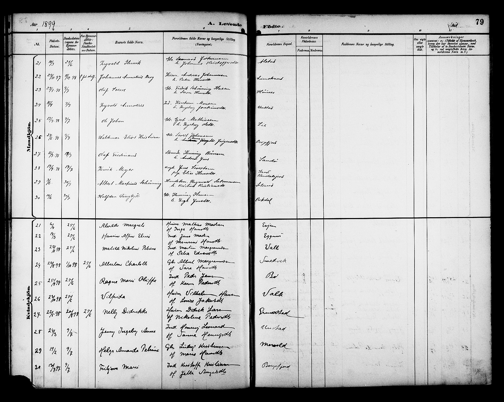 Ministerialprotokoller, klokkerbøker og fødselsregistre - Nordland, AV/SAT-A-1459/880/L1141: Parish register (copy) no. 880C03, 1893-1928, p. 79