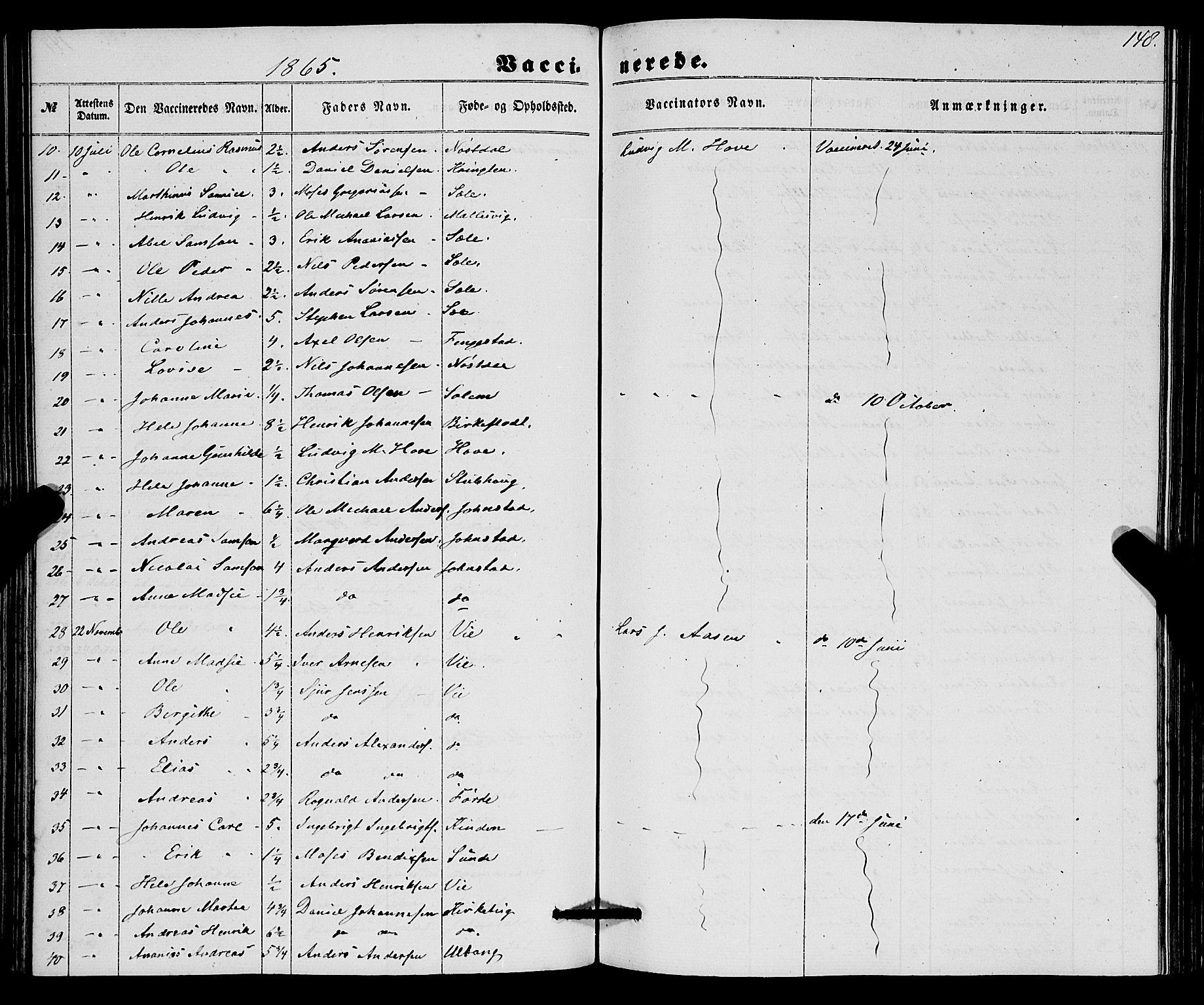 Førde sokneprestembete, SAB/A-79901/H/Haa/Haaa/L0010: Parish register (official) no. A 10, 1861-1876, p. 148