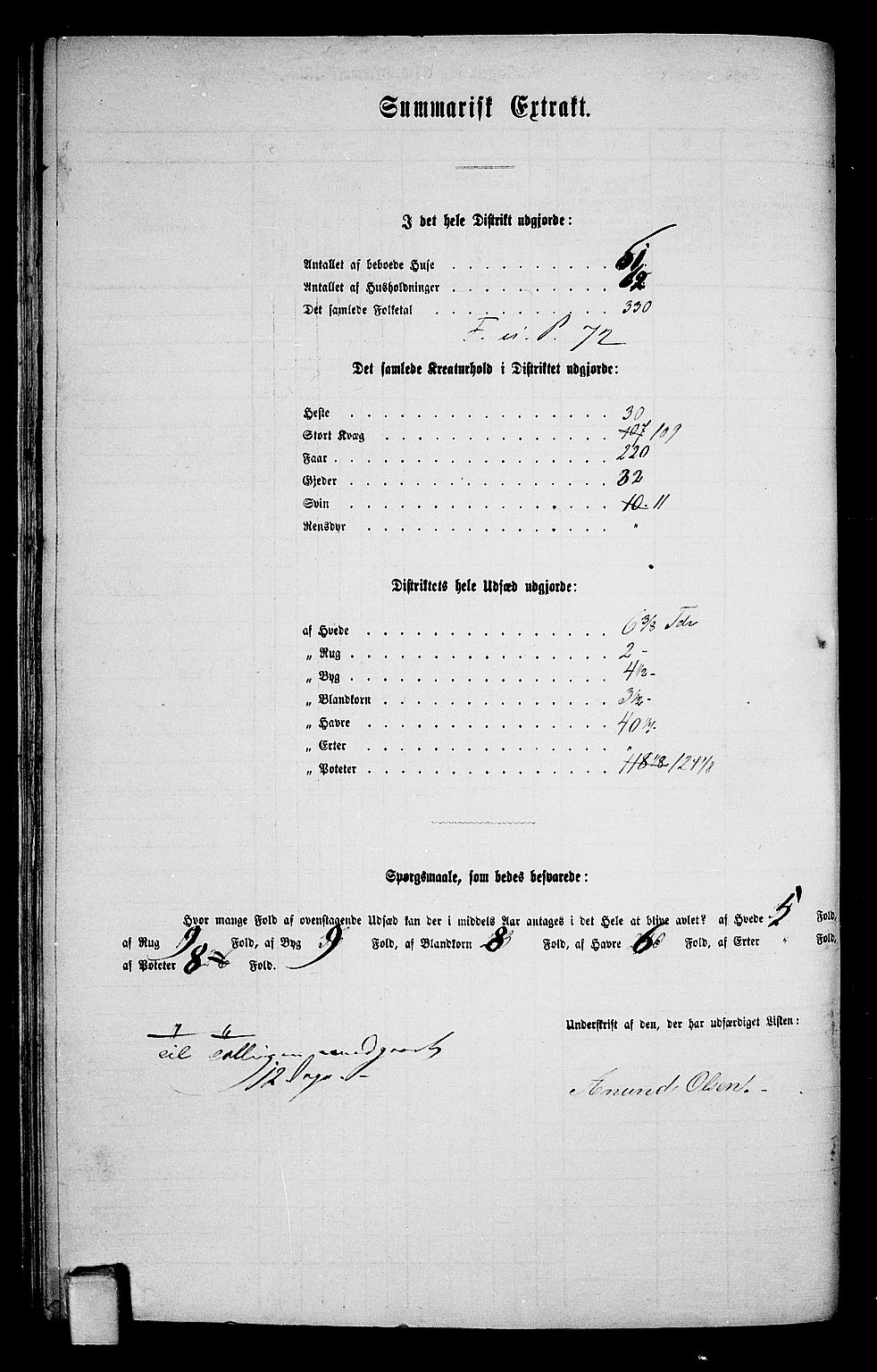 RA, 1865 census for Solum, 1865, p. 147