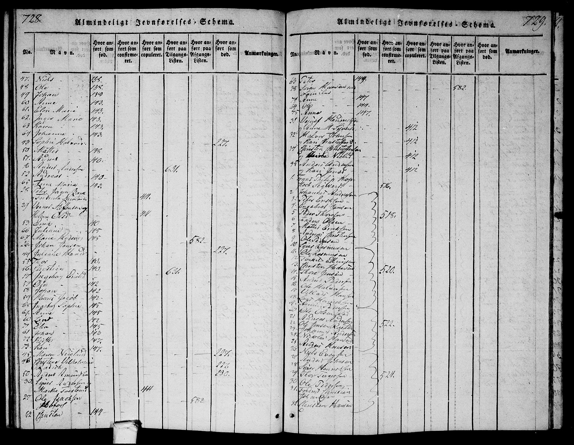 Tune prestekontor Kirkebøker, AV/SAO-A-2007/G/Ga/L0001: Parish register (copy) no. I 1, 1815-1822, p. 728-729