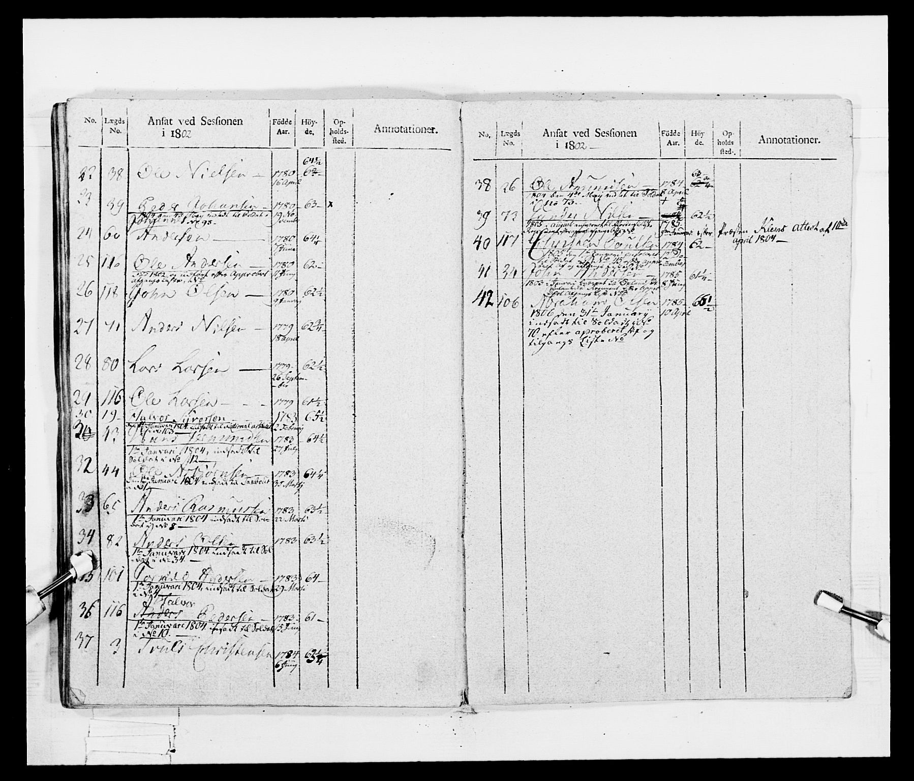 Generalitets- og kommissariatskollegiet, Det kongelige norske kommissariatskollegium, RA/EA-5420/E/Eh/L0047: 2. Akershusiske nasjonale infanteriregiment, 1791-1810, p. 141