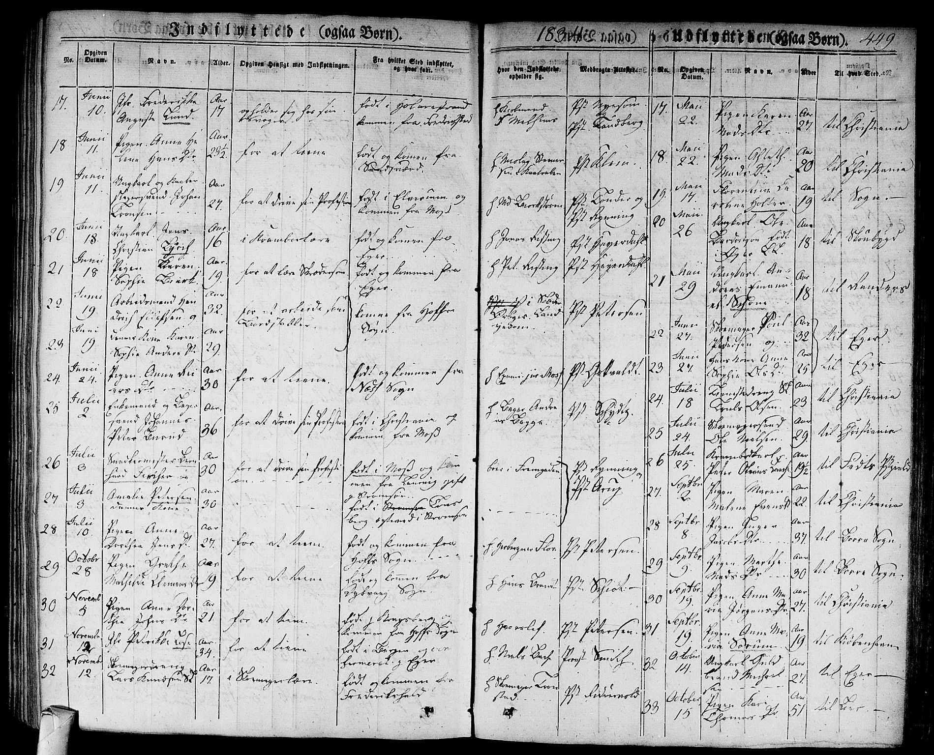 Bragernes kirkebøker, AV/SAKO-A-6/F/Fb/L0001: Parish register (official) no. II 1, 1830-1847, p. 449