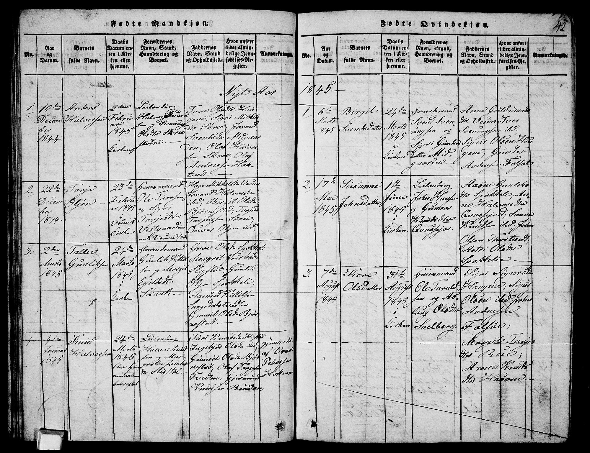 Fyresdal kirkebøker, SAKO/A-263/G/Ga/L0003: Parish register (copy) no. I 3, 1815-1863, p. 42