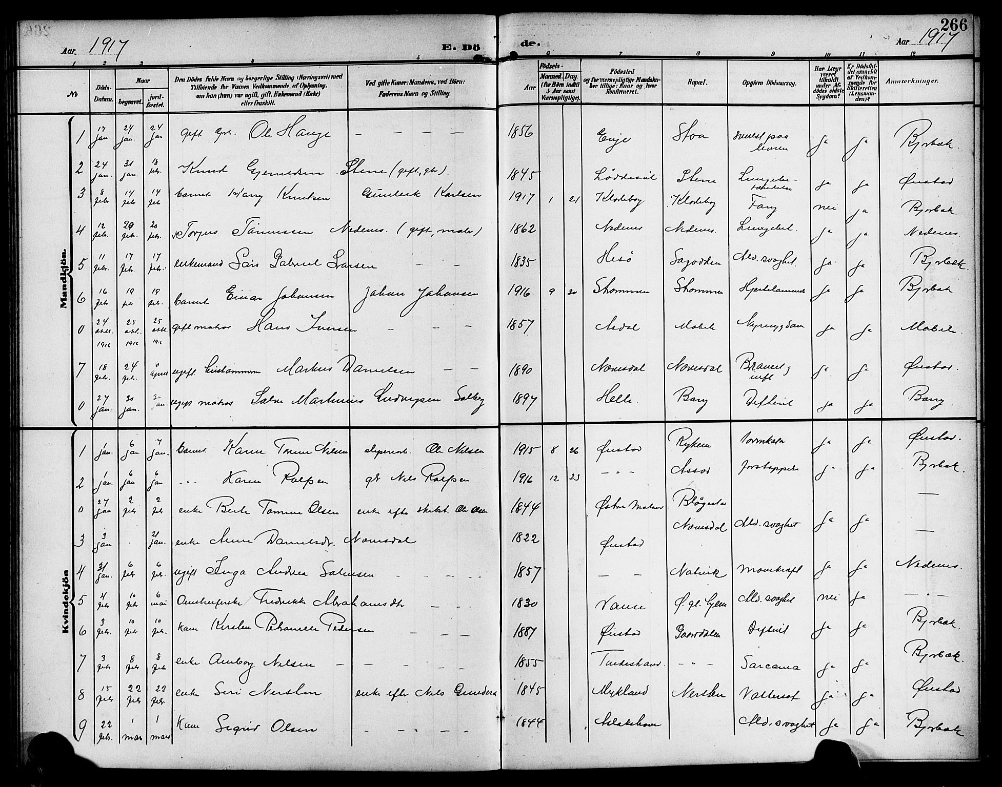 Øyestad sokneprestkontor, SAK/1111-0049/F/Fb/L0011: Parish register (copy) no. B 11, 1906-1918, p. 266