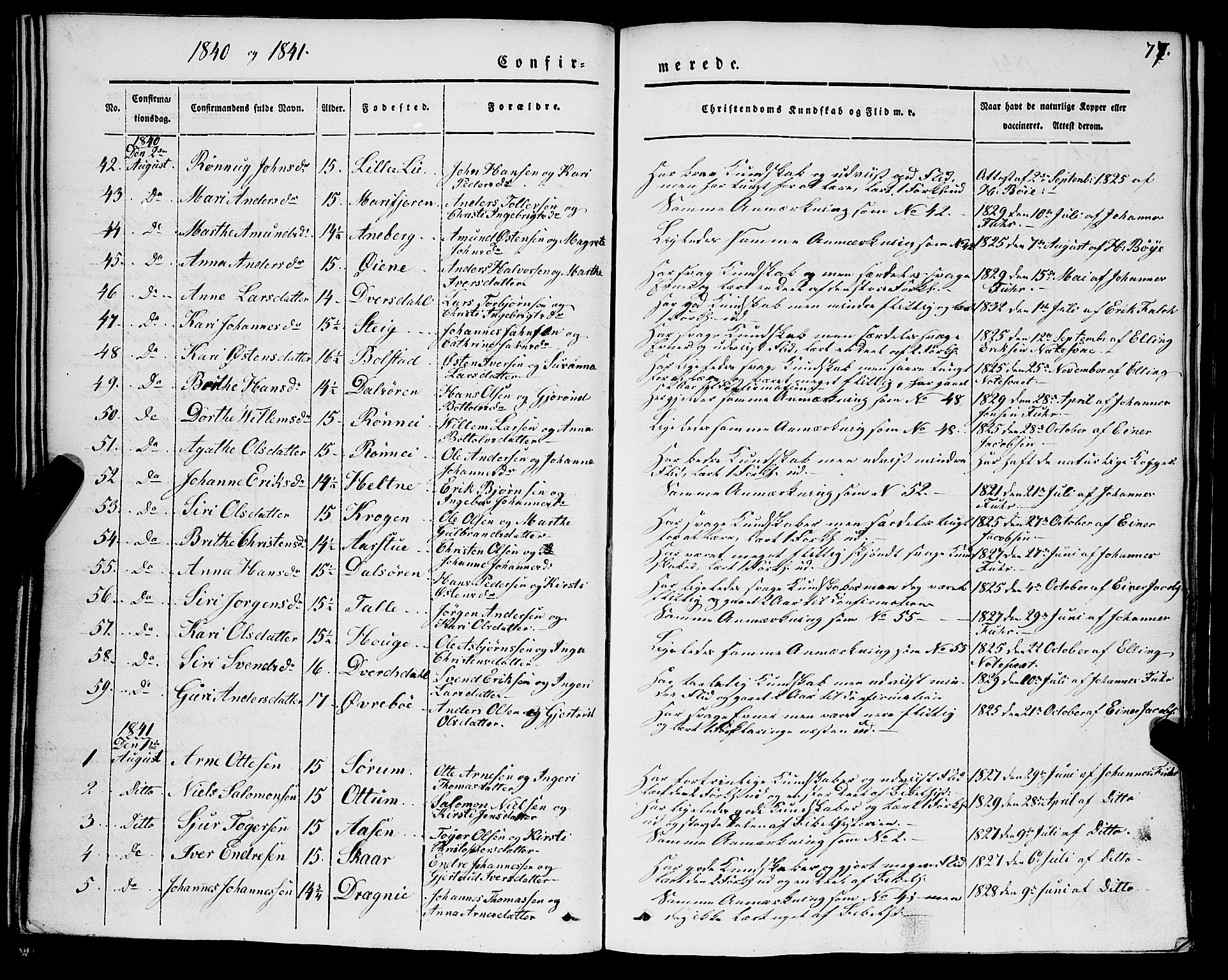Luster sokneprestembete, AV/SAB-A-81101/H/Haa/Haaa/L0006: Parish register (official) no. A 6, 1840-1848, p. 77