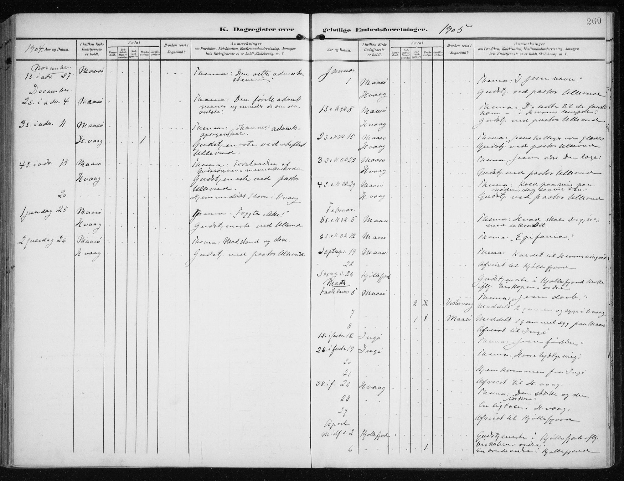 Måsøy sokneprestkontor, AV/SATØ-S-1348/H/Ha/L0009kirke: Parish register (official) no. 9, 1903-1914, p. 260