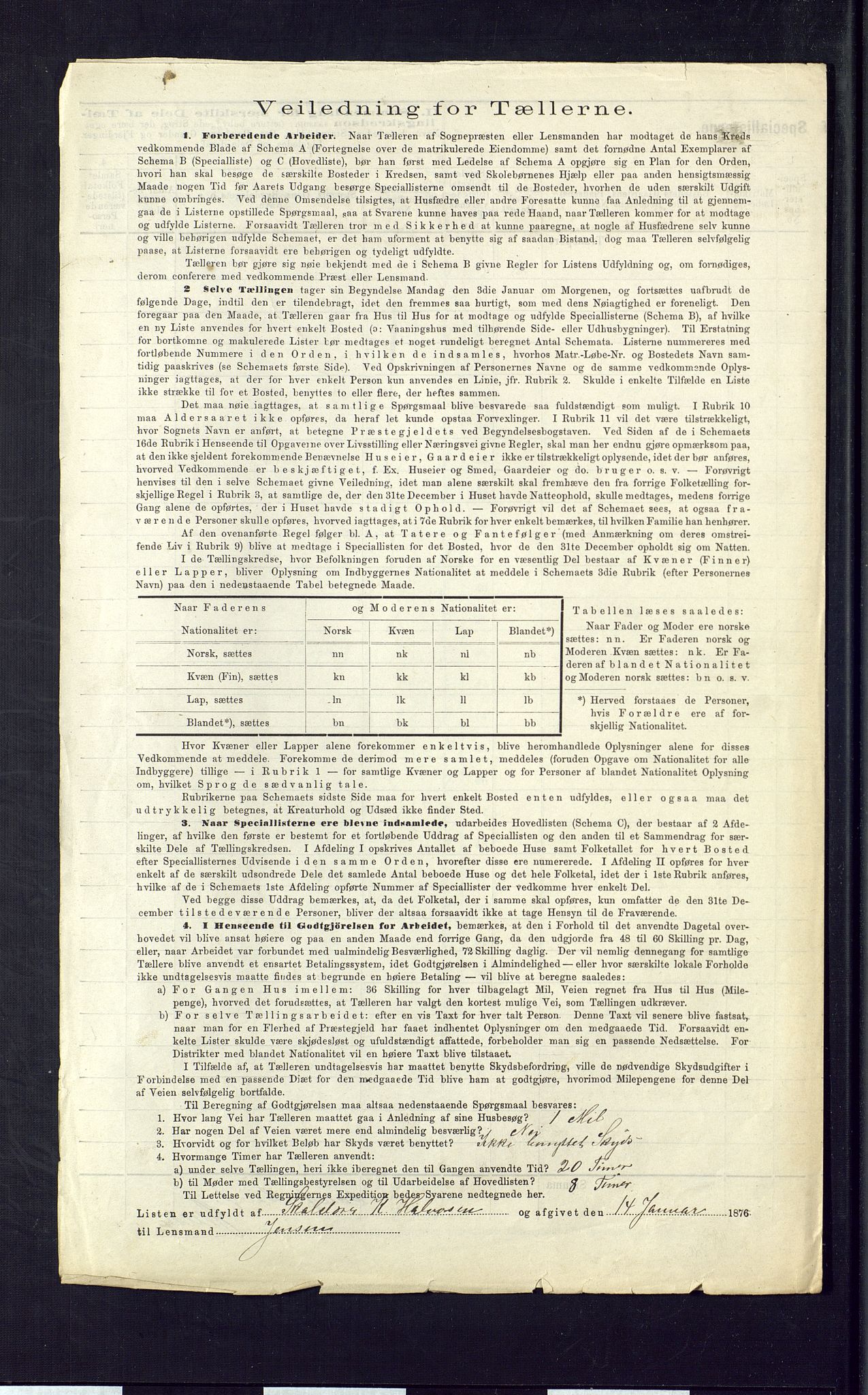 SAKO, 1875 census for 0819P Holla, 1875, p. 36